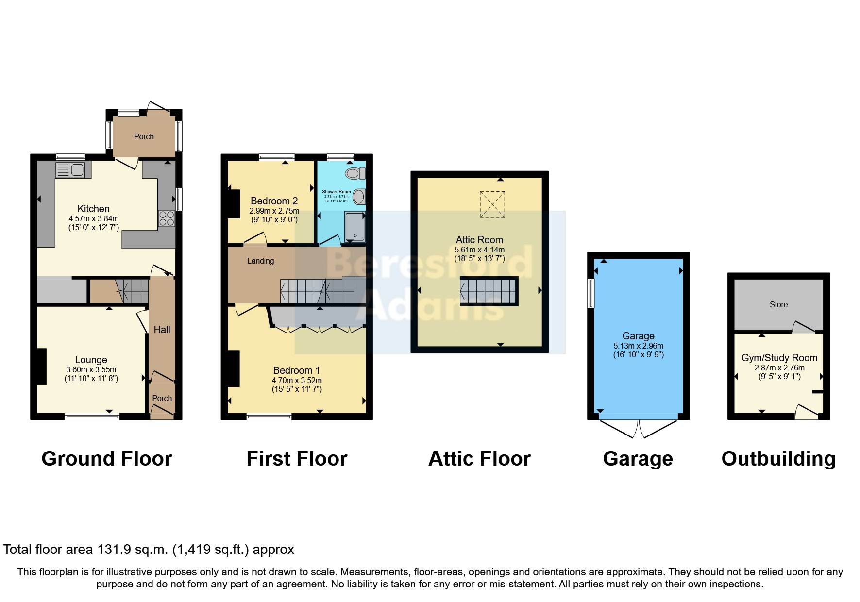 Brynteg Avenue, Old Colwyn, Colwyn Bay, Conwy LL29, 2 bedroom end