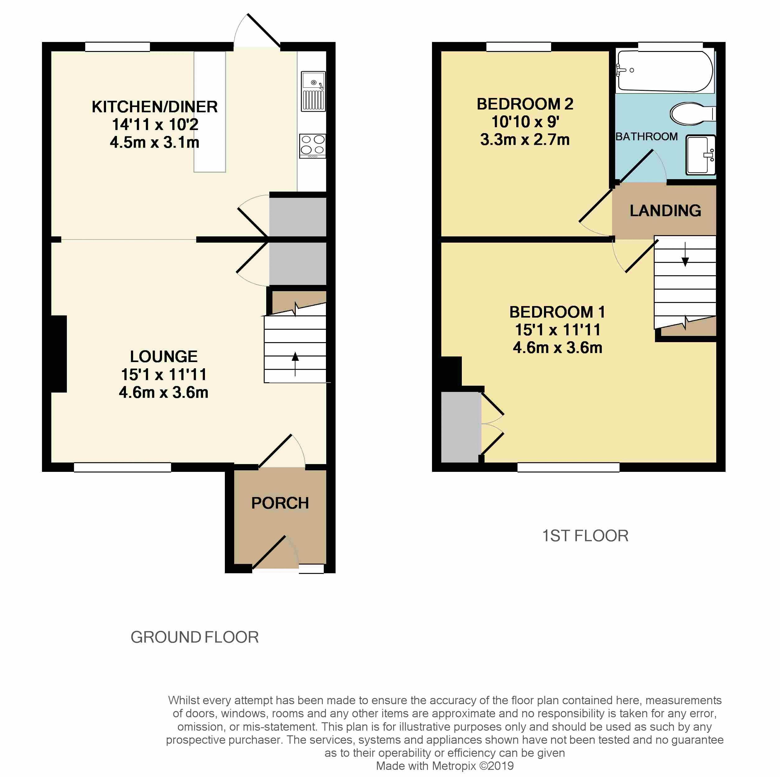 2 Bedrooms Terraced house for sale in Rosewood Close, Luton LU2