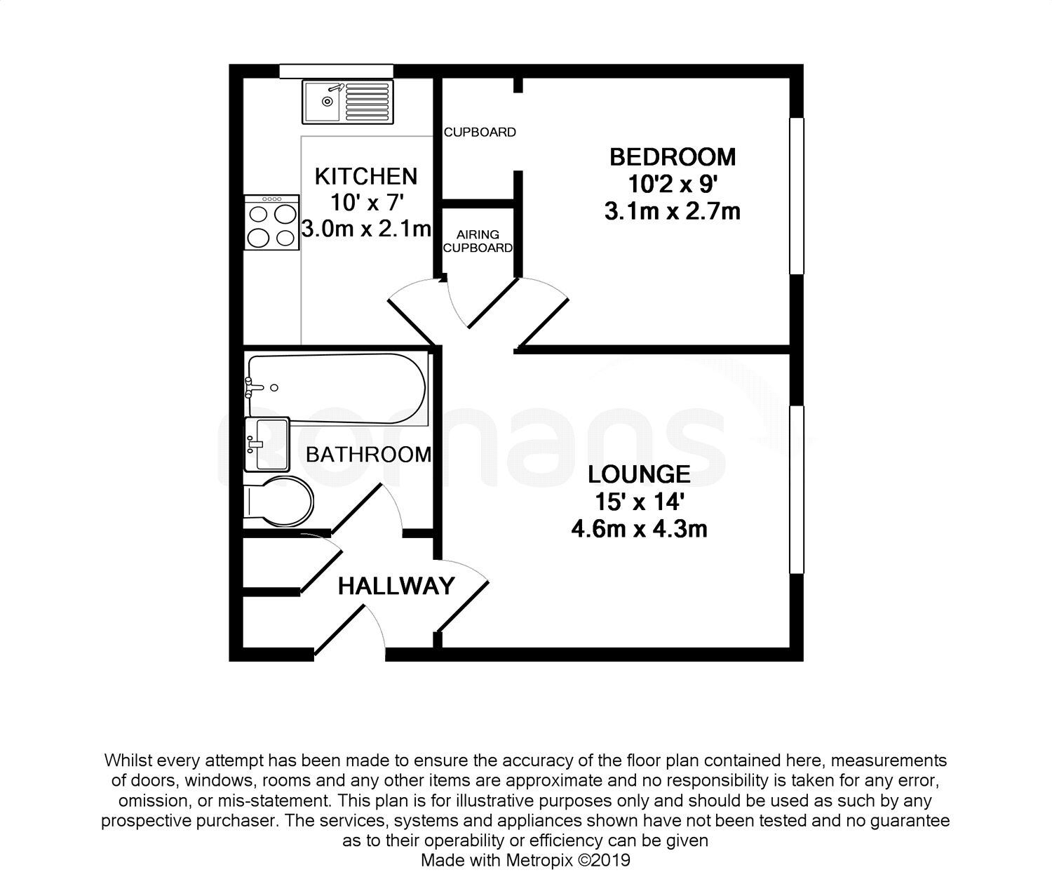 1 Bedrooms Flat for sale in Nutfield Court, Cromwell Road, Camberley GU15