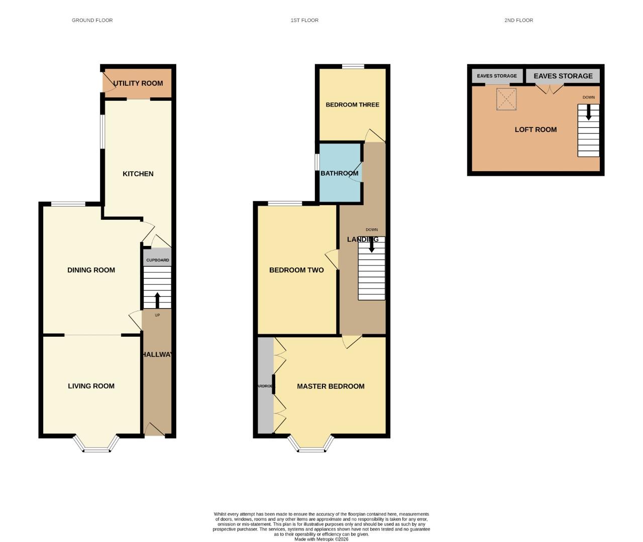 21, Raby Gardens, Shildon floorplan
