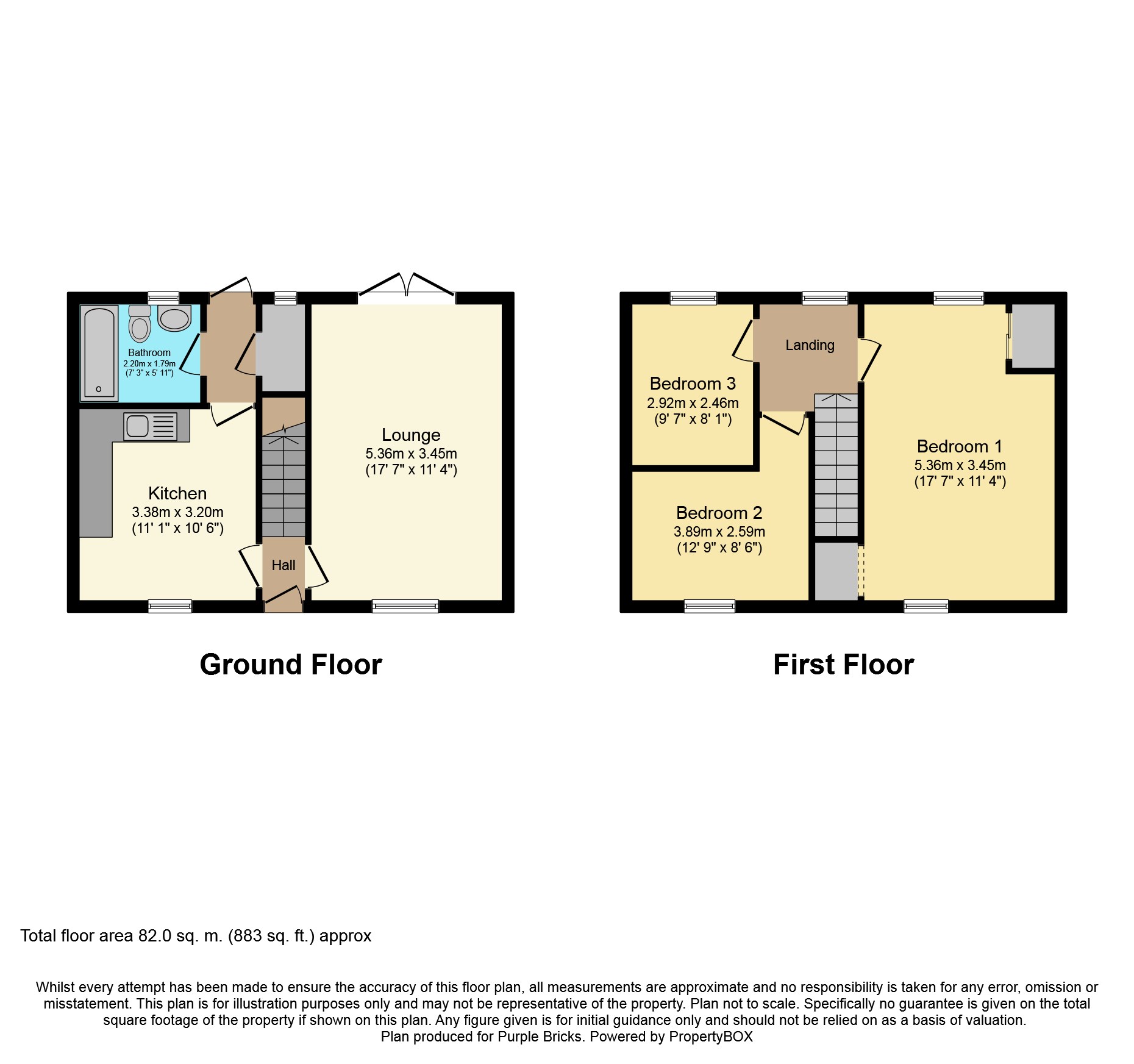 3 Bedrooms Town house for sale in Mansfield Crescent, Doncaster DN3