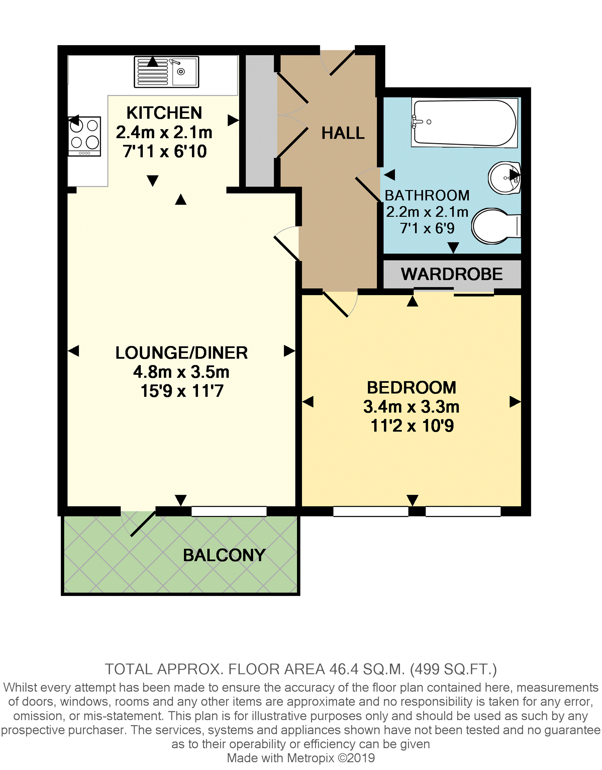 1 Bedrooms Flat for sale in Pearl Lane, Gillingham Marina ME7