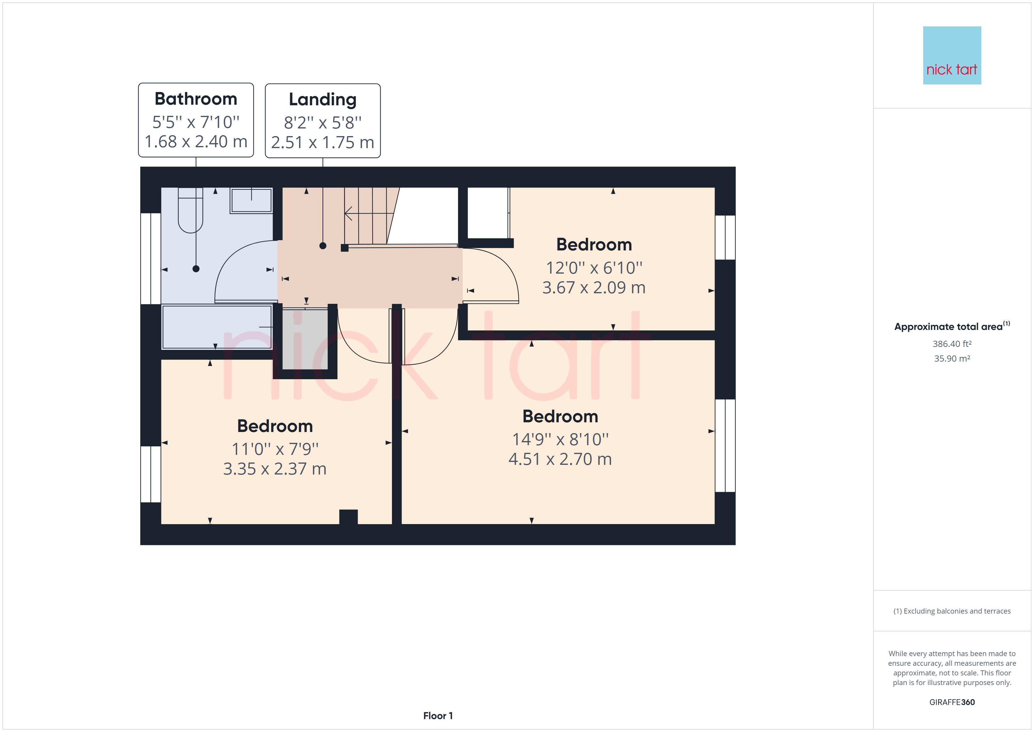 Westbourne, Woodside, Telford TF7, 3 bedroom terraced house for sale ...