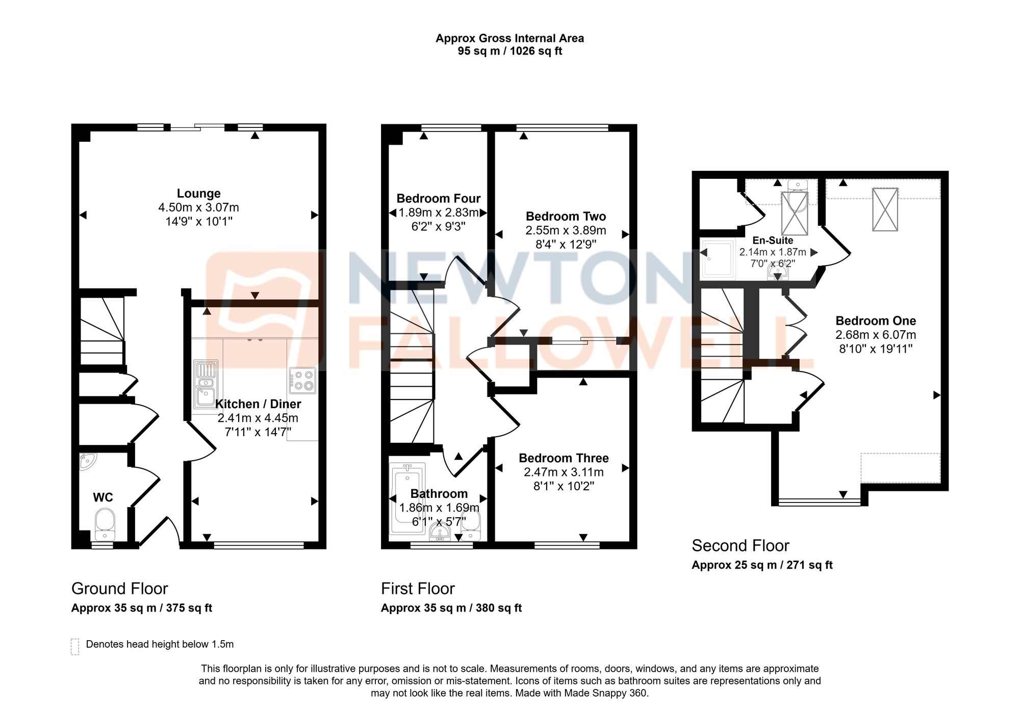 36 Wittingham Close, Telford floorplan