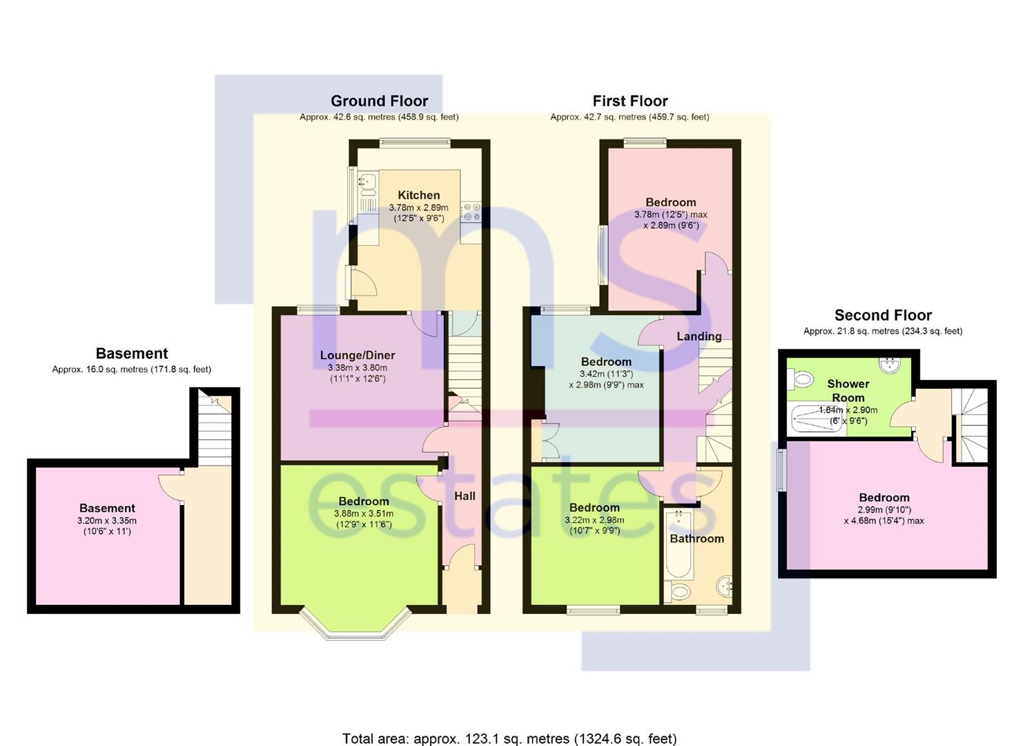 5 Bedrooms Semi-detached house to rent in Albert Grove, Lenton, Nottingham NG7