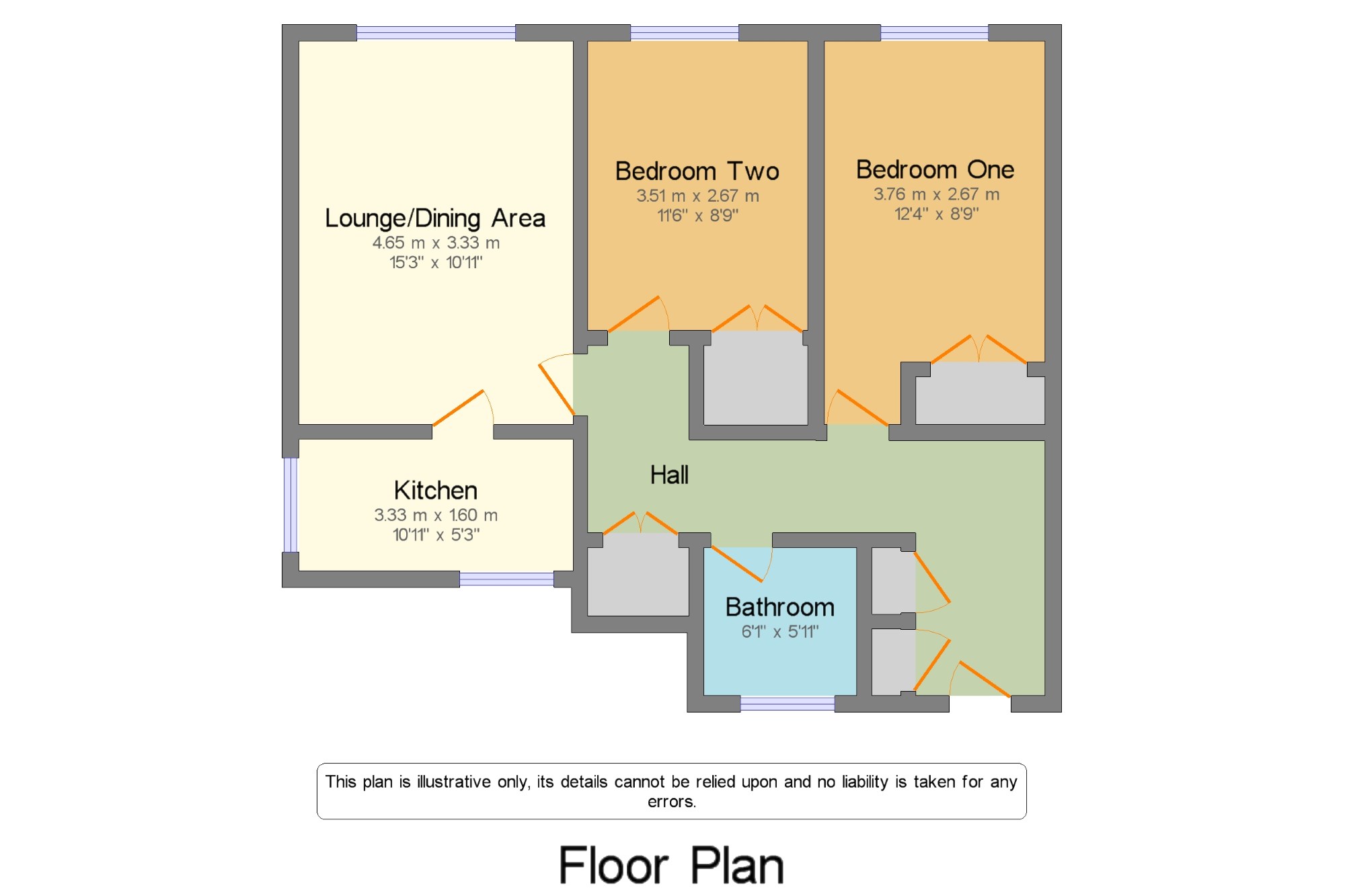 2 Bedrooms Flat for sale in Squires Gate Lane, Blackpool, Lancashire FY4