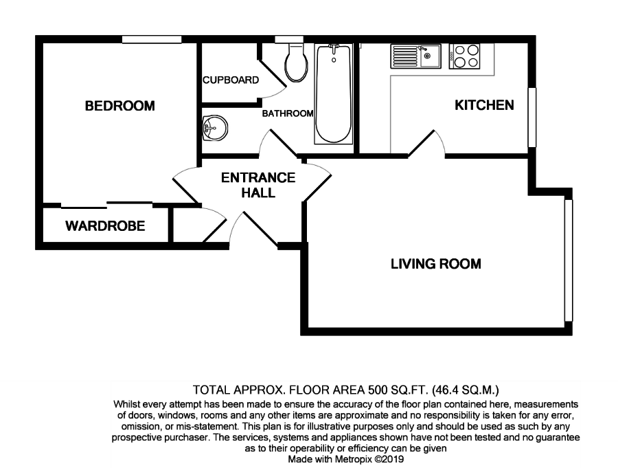 1 Bedrooms Flat to rent in Linacre Close, Didcot, Oxon OX11