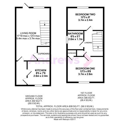 2 Bedrooms Semi-detached house to rent in Bury Mead, Stanton Harcourt, Witney, Oxon OX29