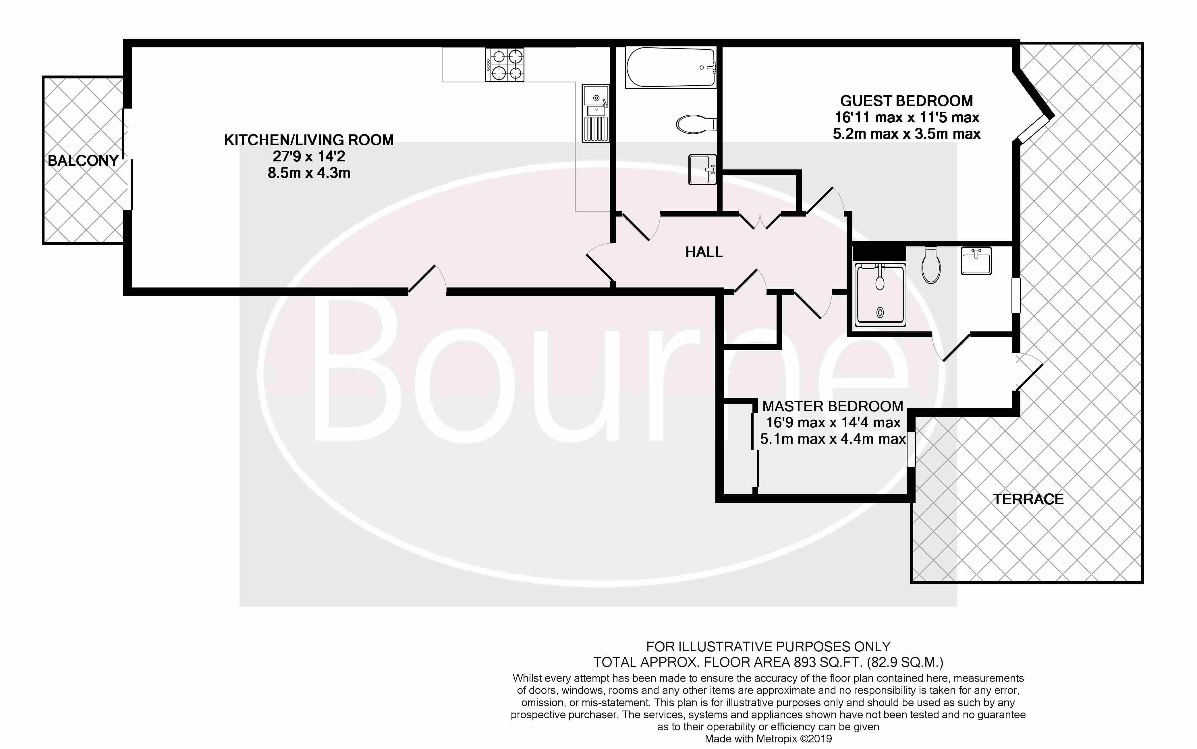 2 Bedrooms Flat for sale in Wharf Road, Guildford GU1