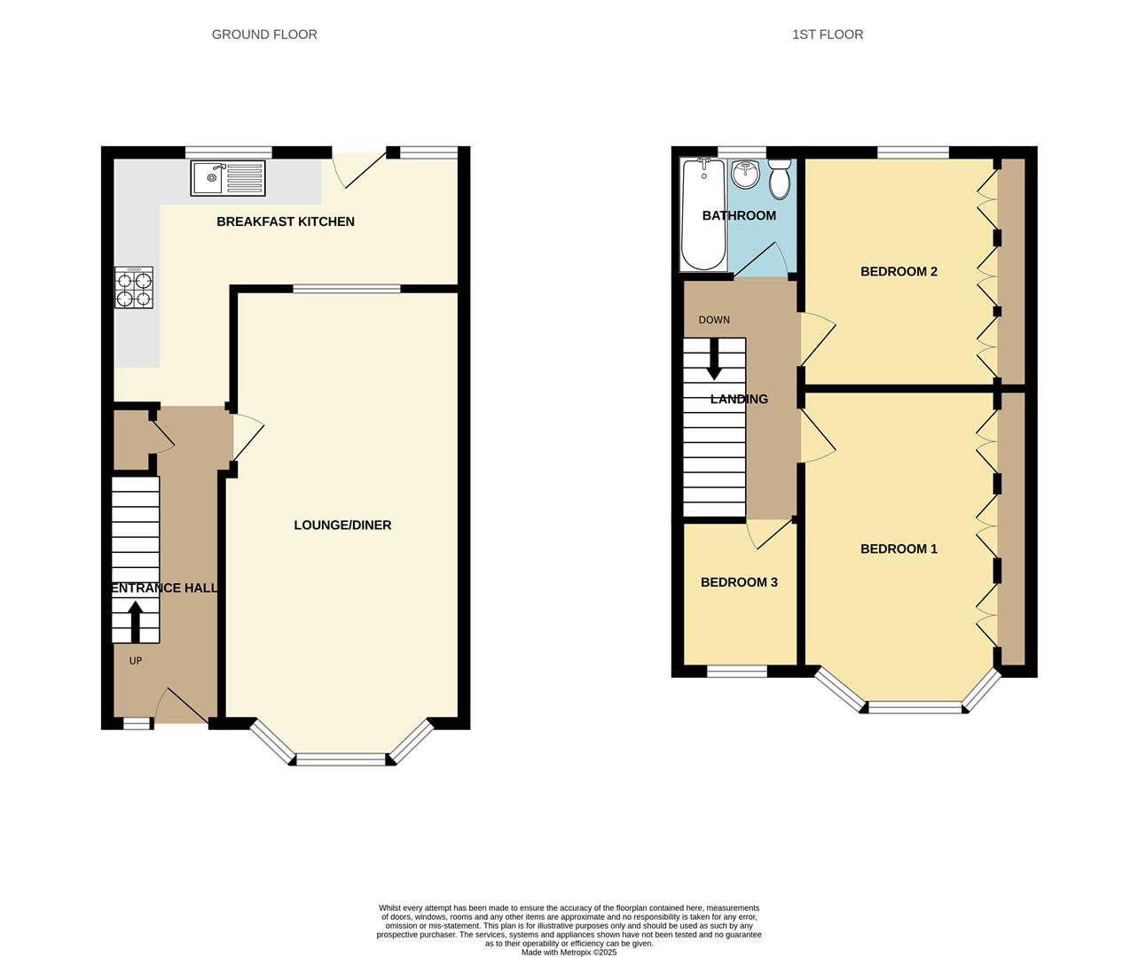 19, Kingsley Drive, Willerby floorplan
