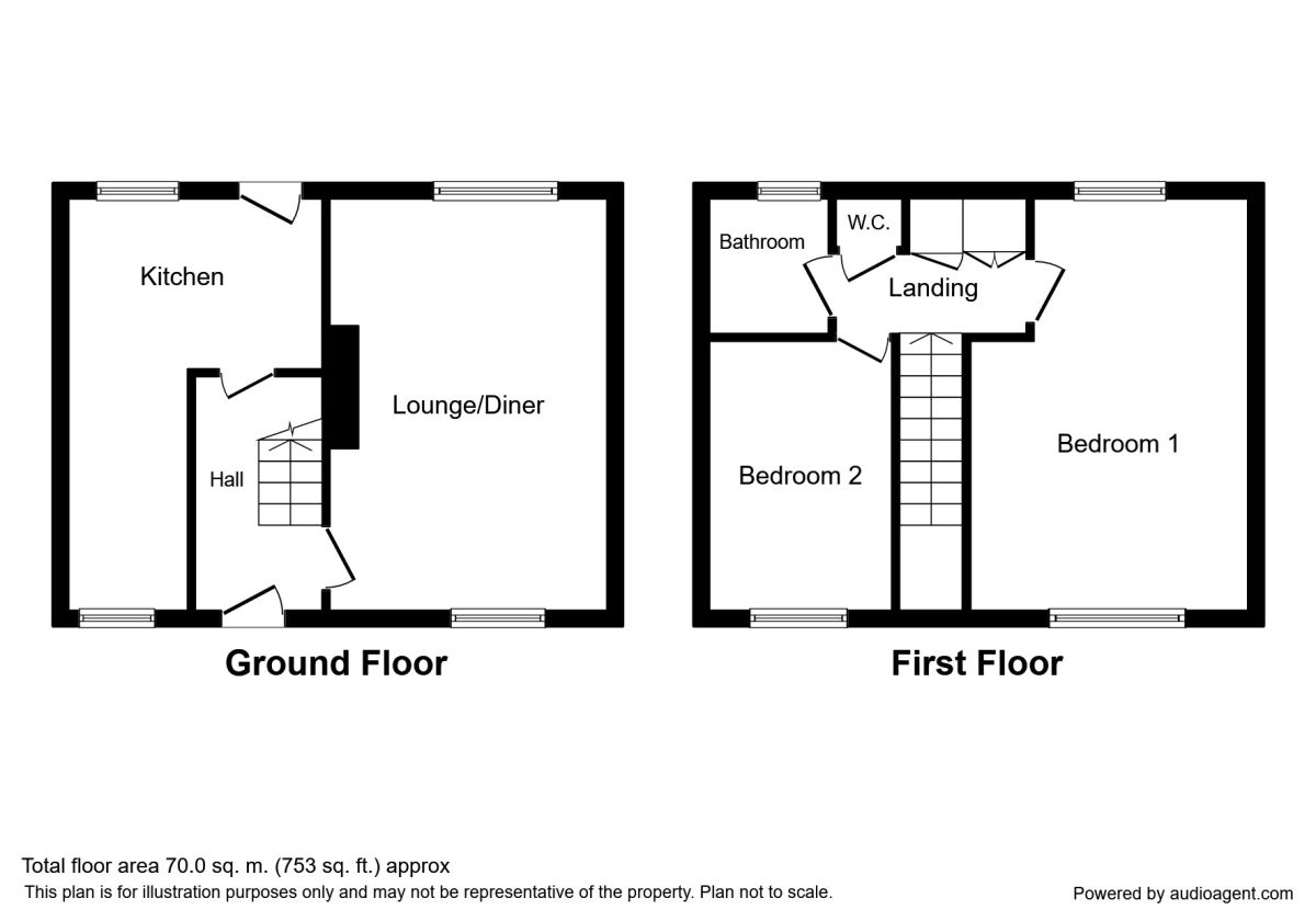 2 Bedrooms Terraced house for sale in Rothesay Road, Shadsworth, Blackburn BB1