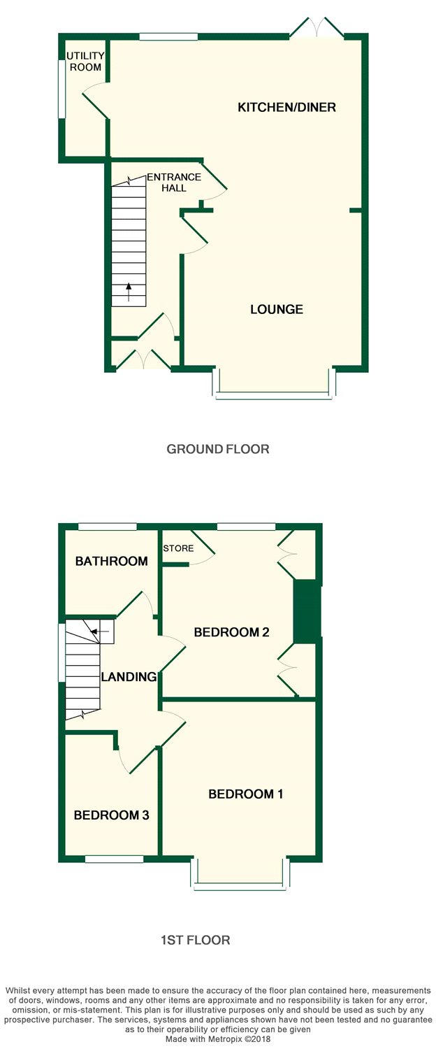 3 Bedrooms Semi-detached house for sale in Windsor Avenue, Lancaster LA1