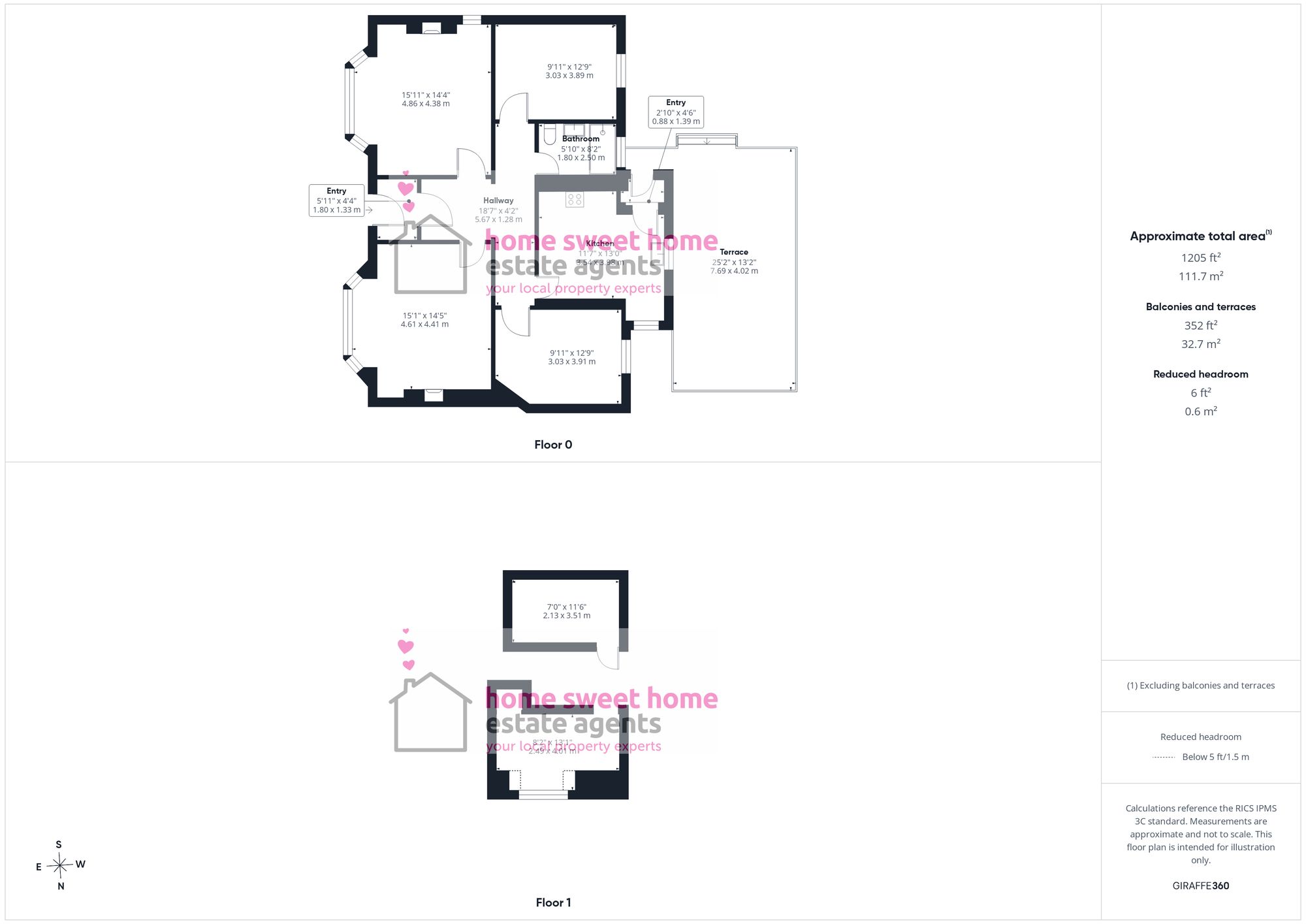 62 Culduthel Road, Inverness floorplan