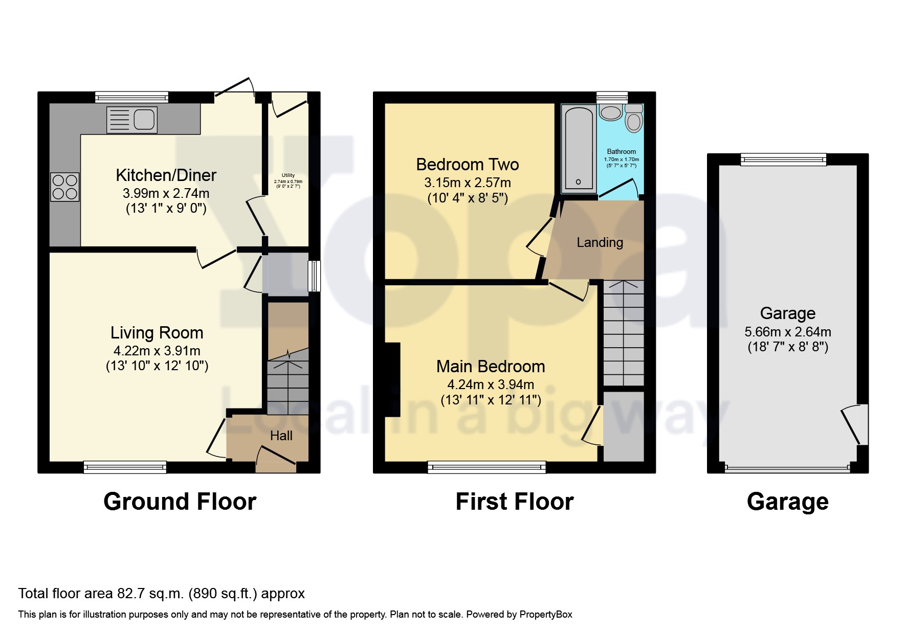 Poole Road, Coventry CV6, 2 bedroom semidetached house for sale 65716495 PrimeLocation