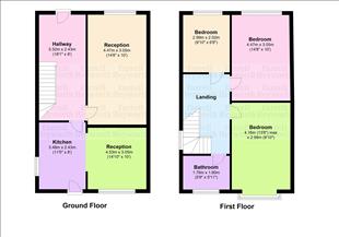 3 Bedrooms  for sale in Glenluce Drive, Preston PR1