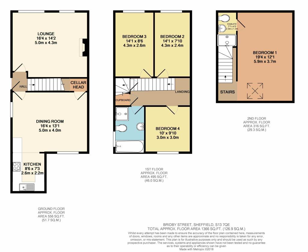 4 Bedrooms Terraced house to rent in Bridby Street, Woodhouse, Sheffield S13