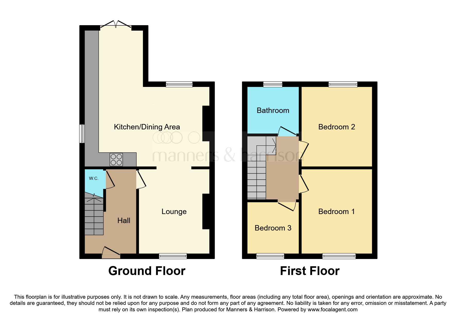 Asterley Drive, Middlesbrough TS5, 3 bedroom semidetached house for