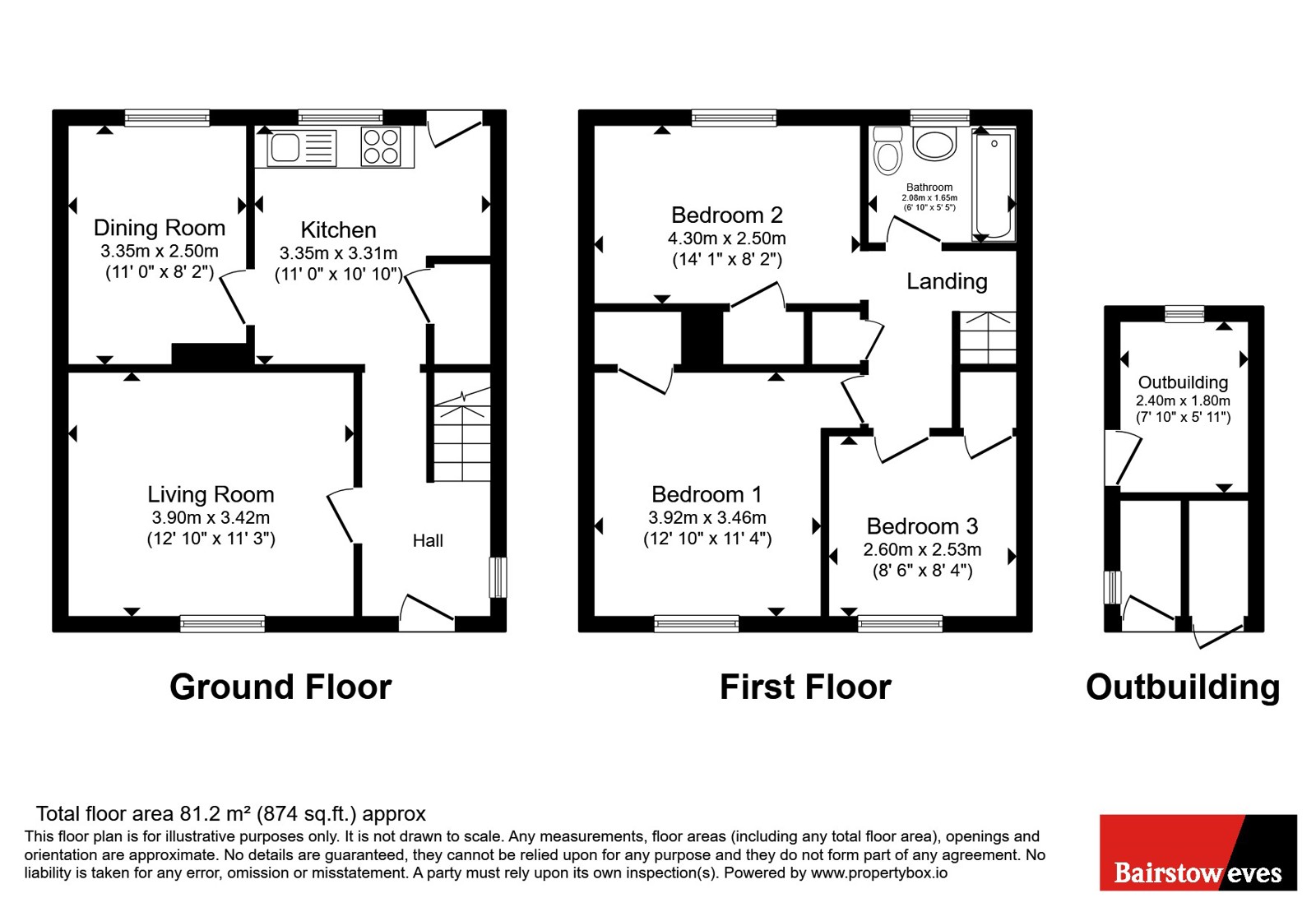 Greencroft, Nottingham floorplan
