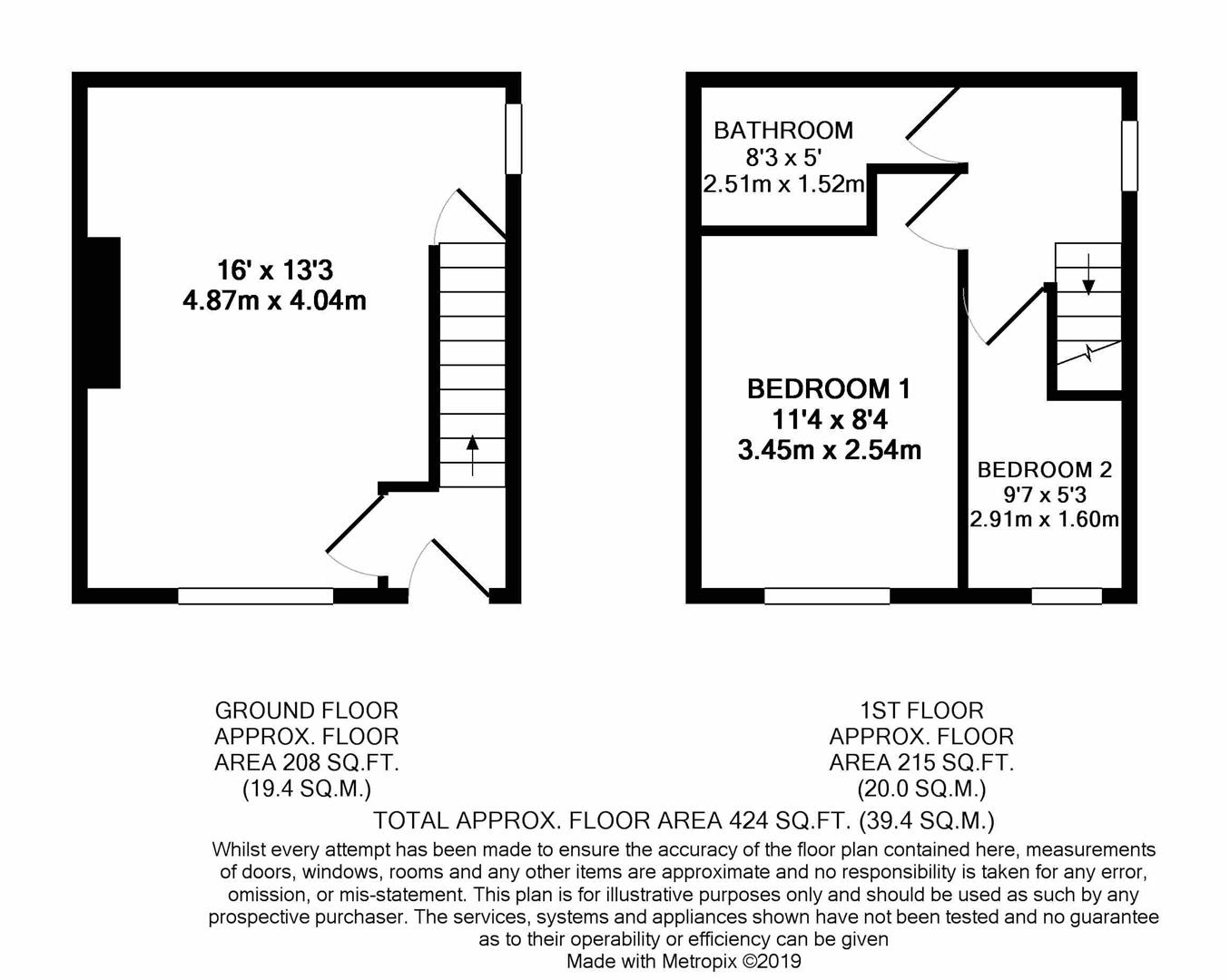 2 Bedrooms Terraced house for sale in Thomas Street, Lindley, Huddersfield HD3