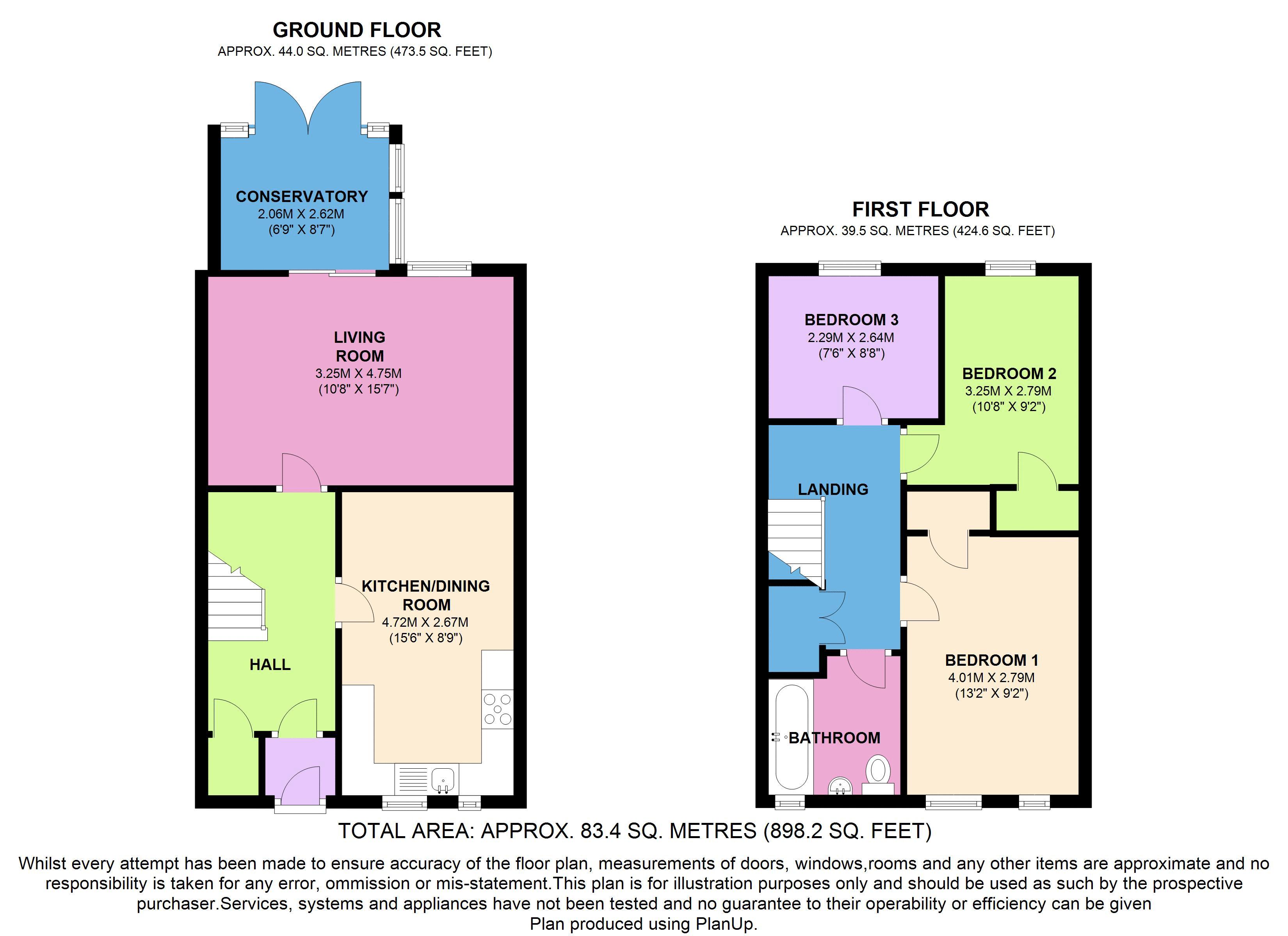 3 Bedrooms End terrace house for sale in Huish Court, Radstock BA3