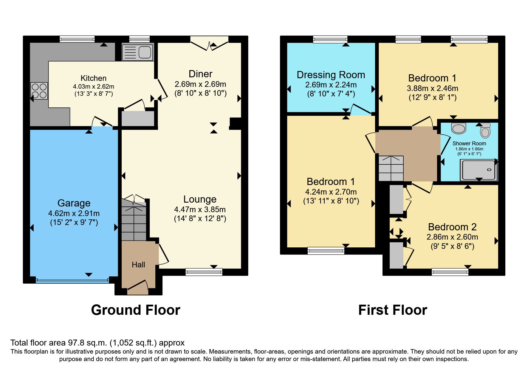 Penair View, Truro TR1, 3 bedroom semidetached house for sale