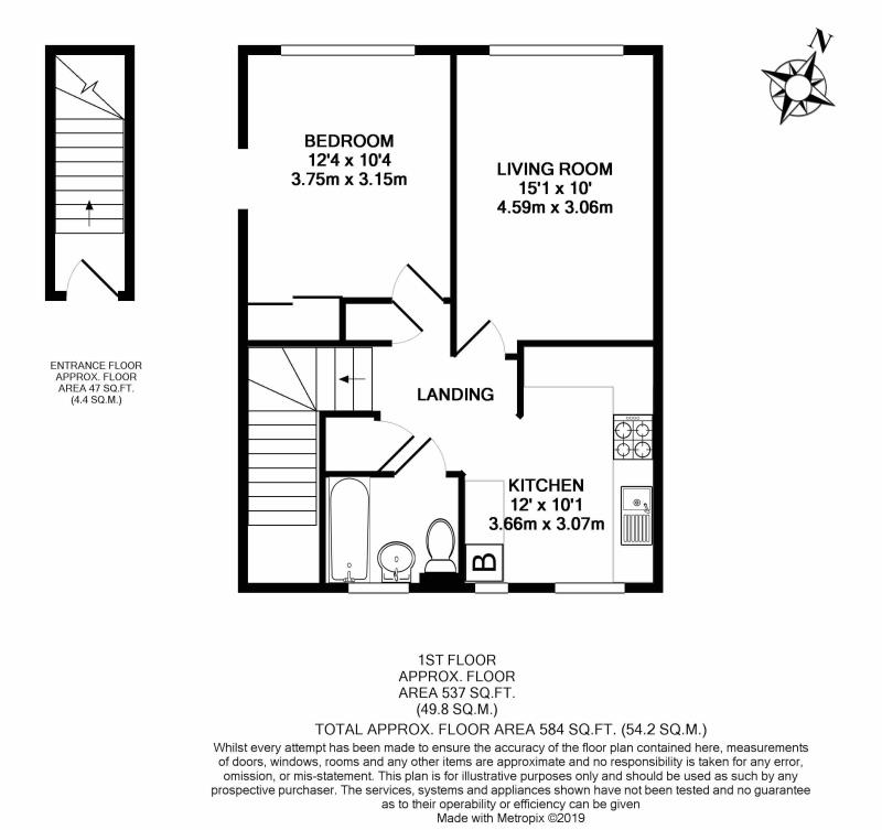 1 Bedrooms  for sale in Lakeside Close, Ruislip, Middlesex HA4