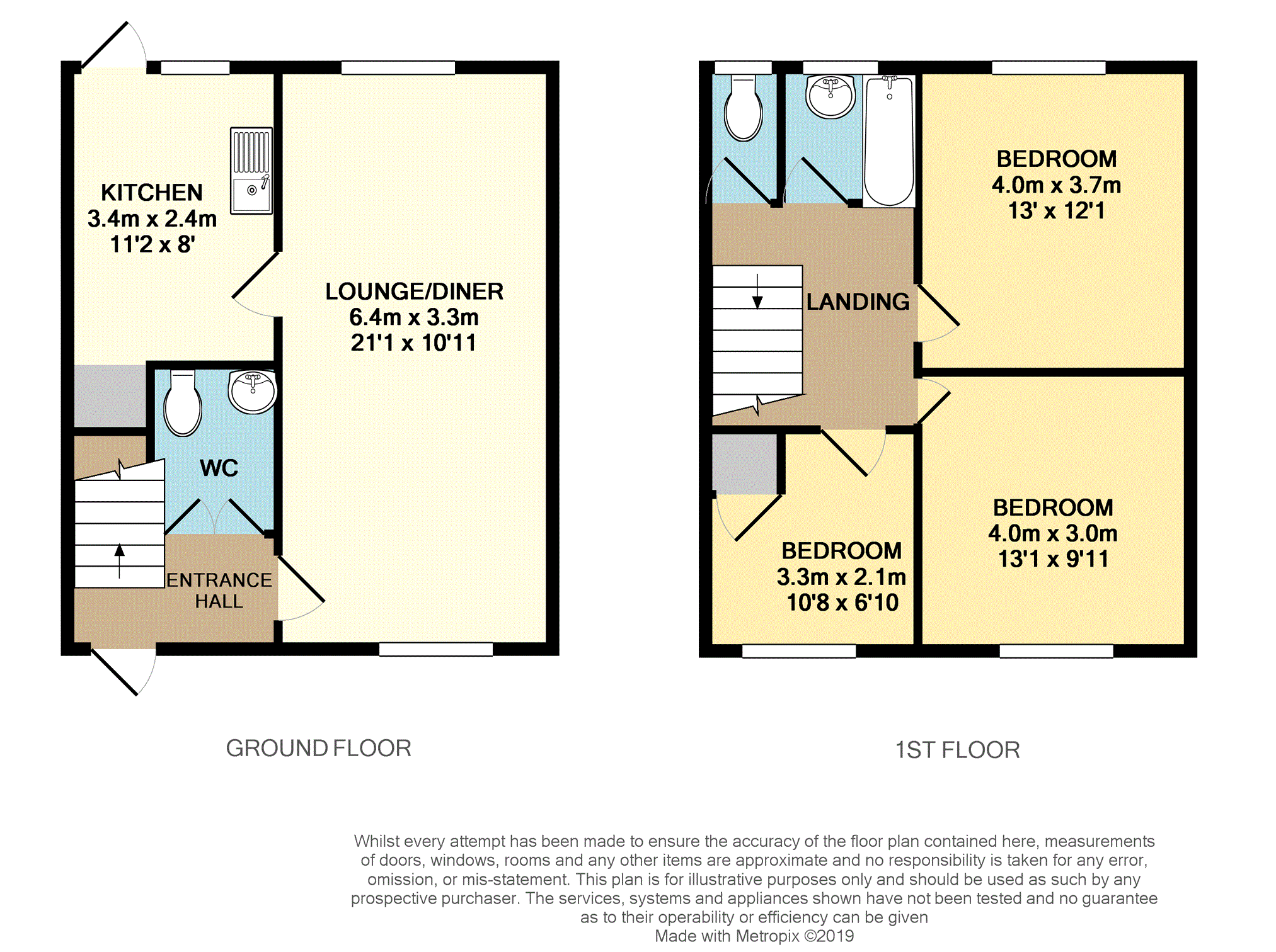 3 Bedrooms End terrace house for sale in Tame Road, Oldbury B68