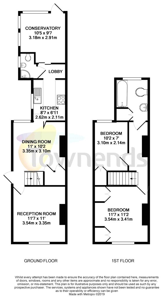 2 Bedrooms Semi-detached house for sale in Queen Street, Croydon CR0