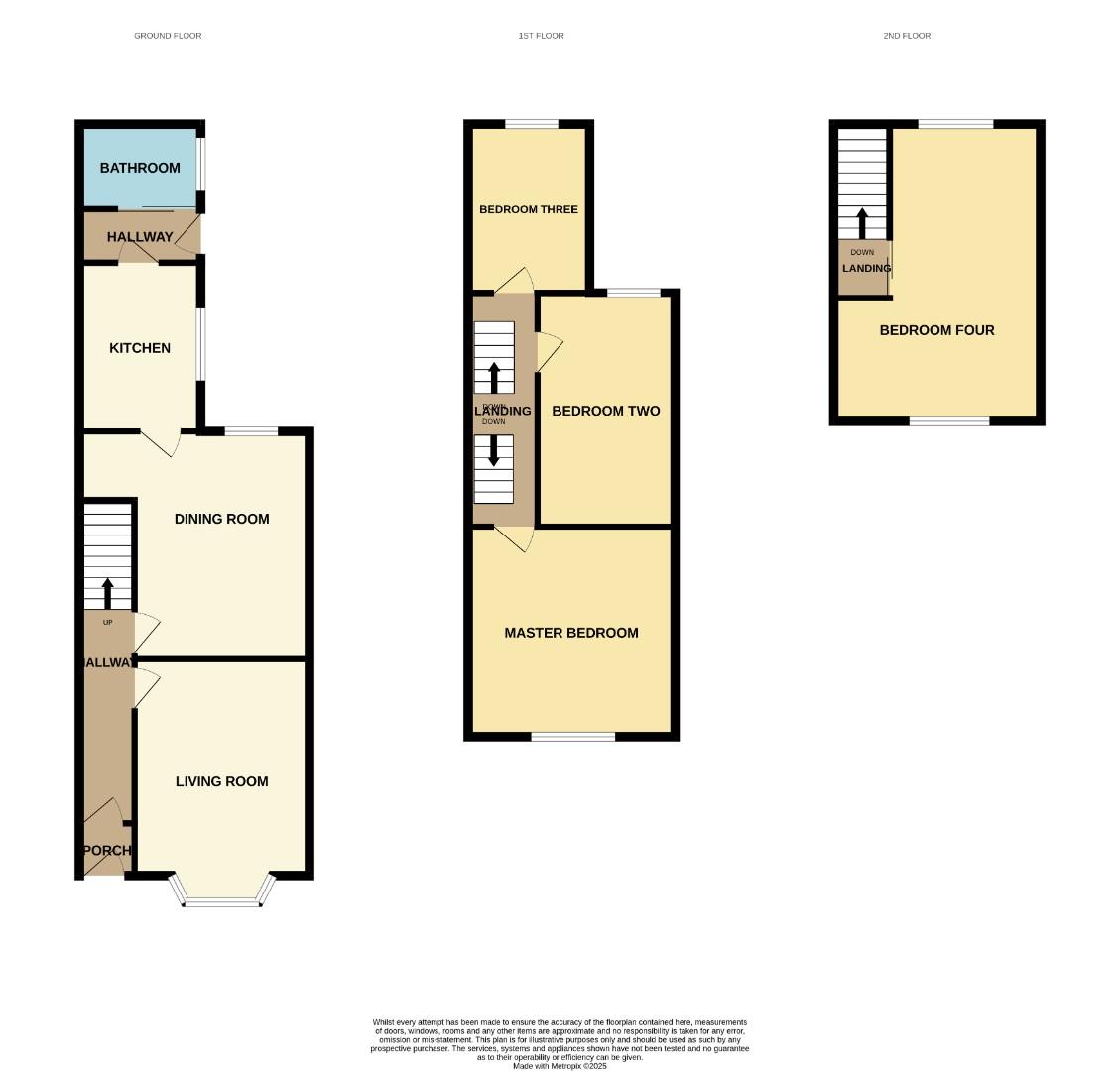 27, Princes Street, Bishop Auckland floorplan