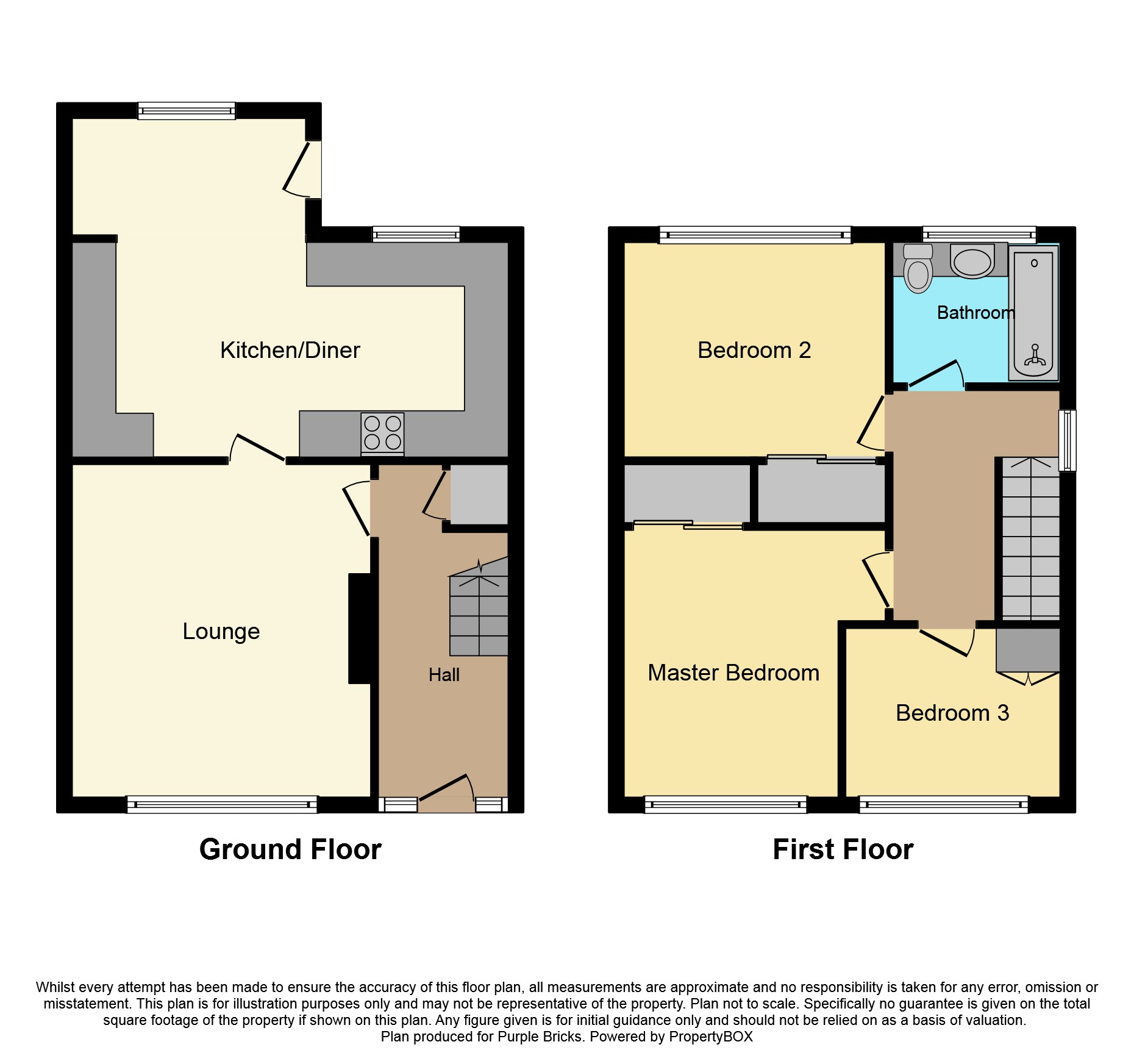 3 Bedrooms Semi-detached house for sale in Crofts Acres, Cockburnspath TD13