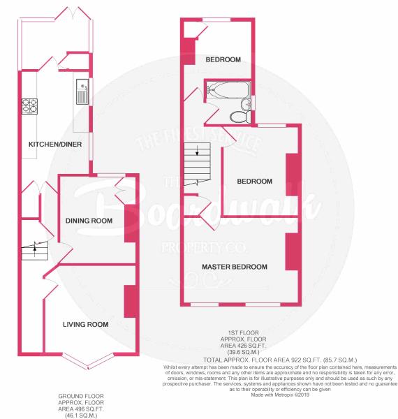 3 Bedrooms Terraced house for sale in Snowdon Road, Fishponds, Bristol BS16