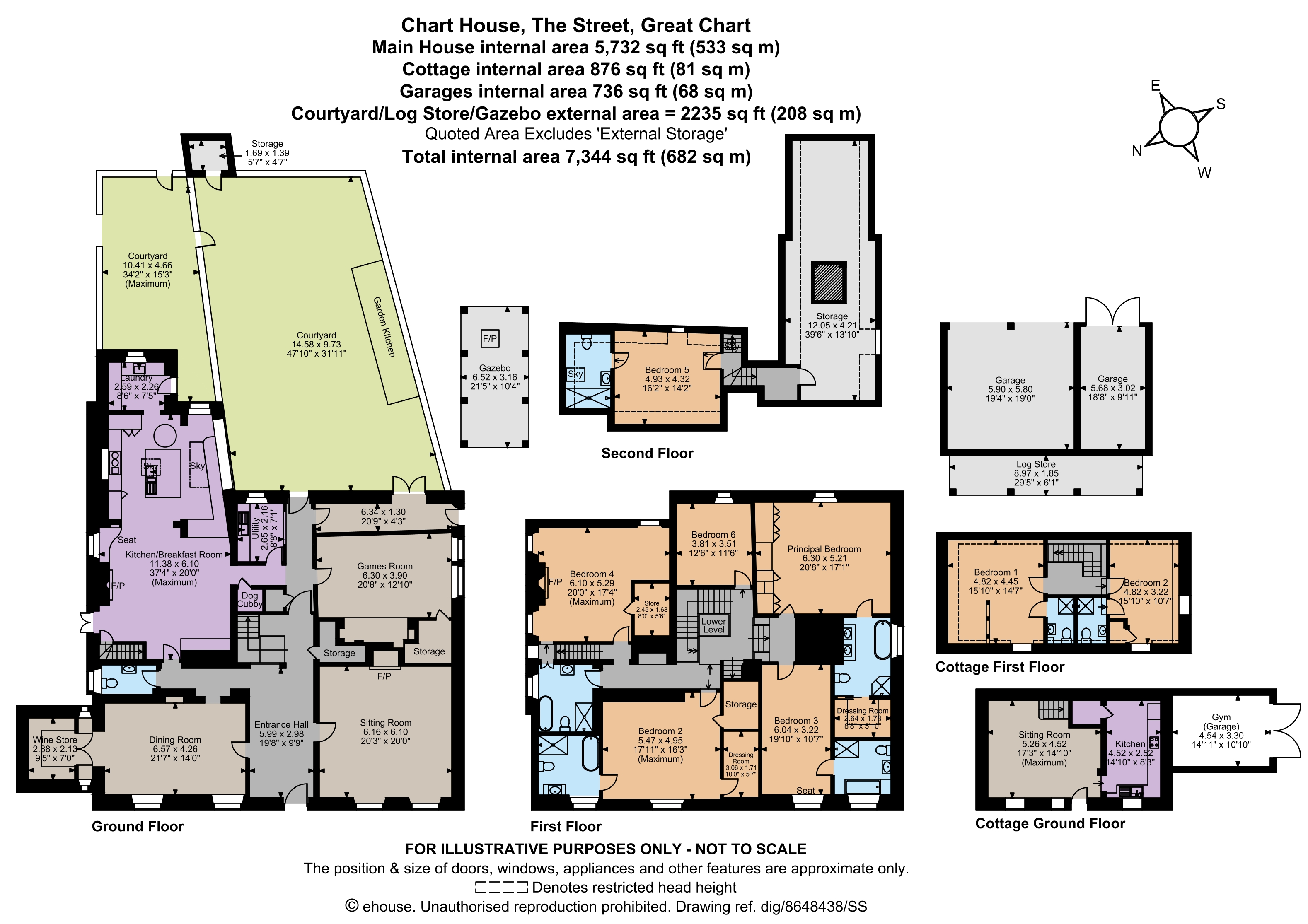 Chart House,, The Street, Kent floorplan