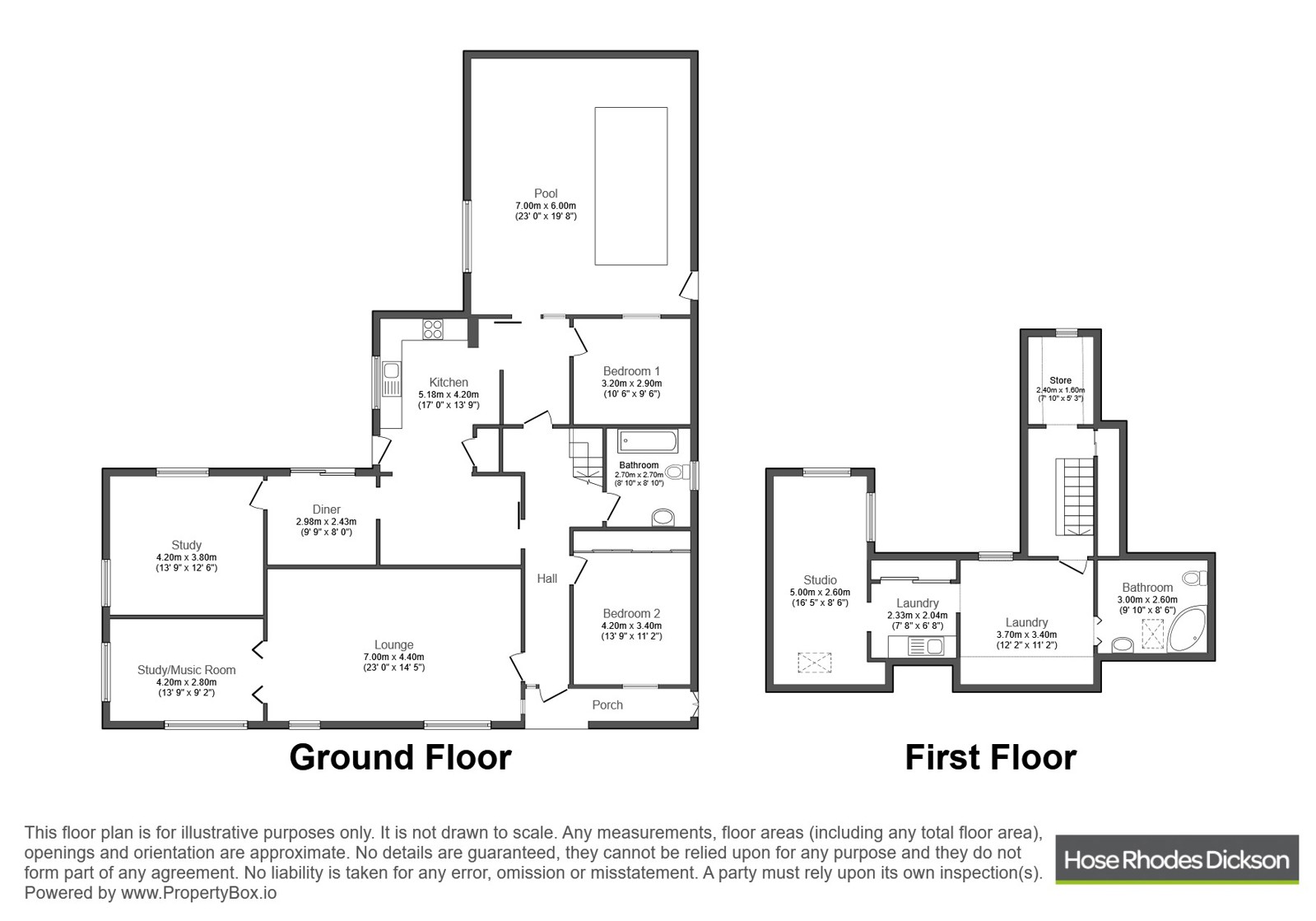 Inglewood,, Nettlestone, Isle of Wight floorplan