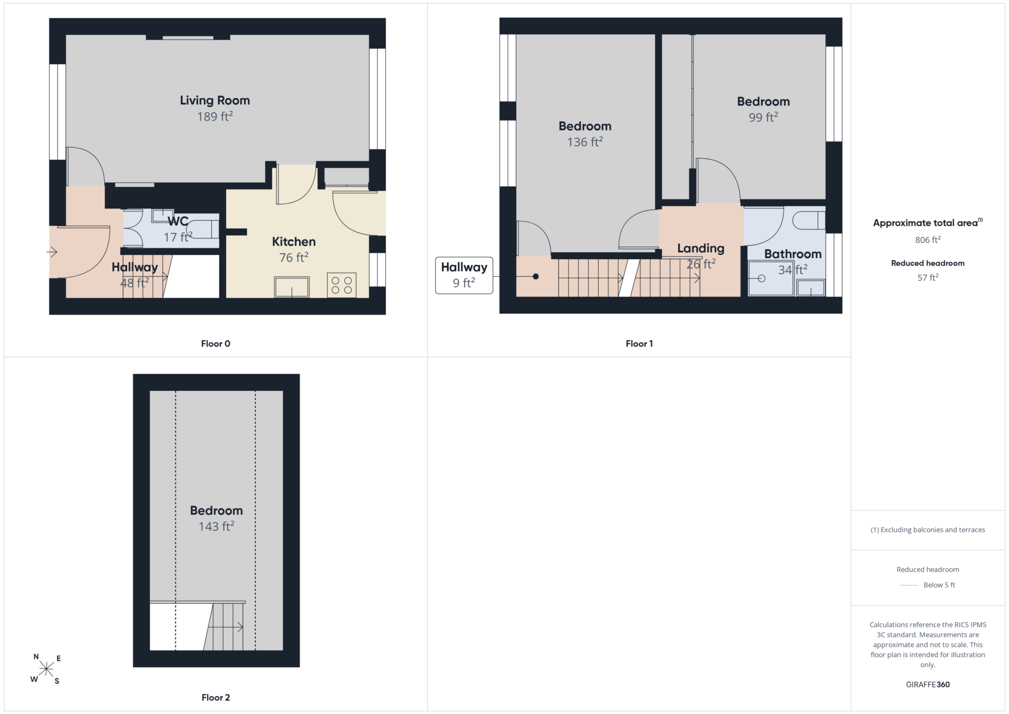 2, Kilburn Grove, Glasgow floorplan