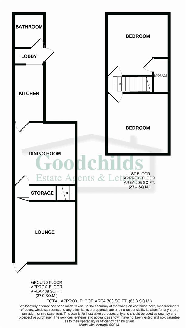 2 Bedrooms Terraced house to rent in Best Street, Fenton, Stoke-On-Trent ST4