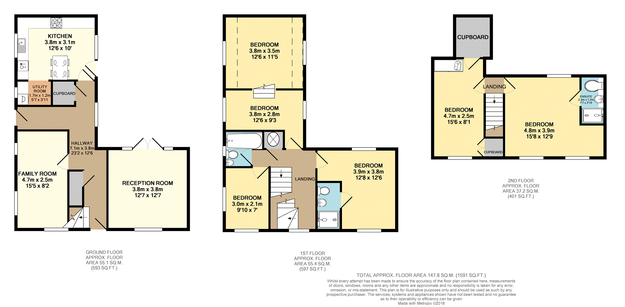 5 Bedrooms Detached house to rent in Village Drive, Lawley, Telford TF4