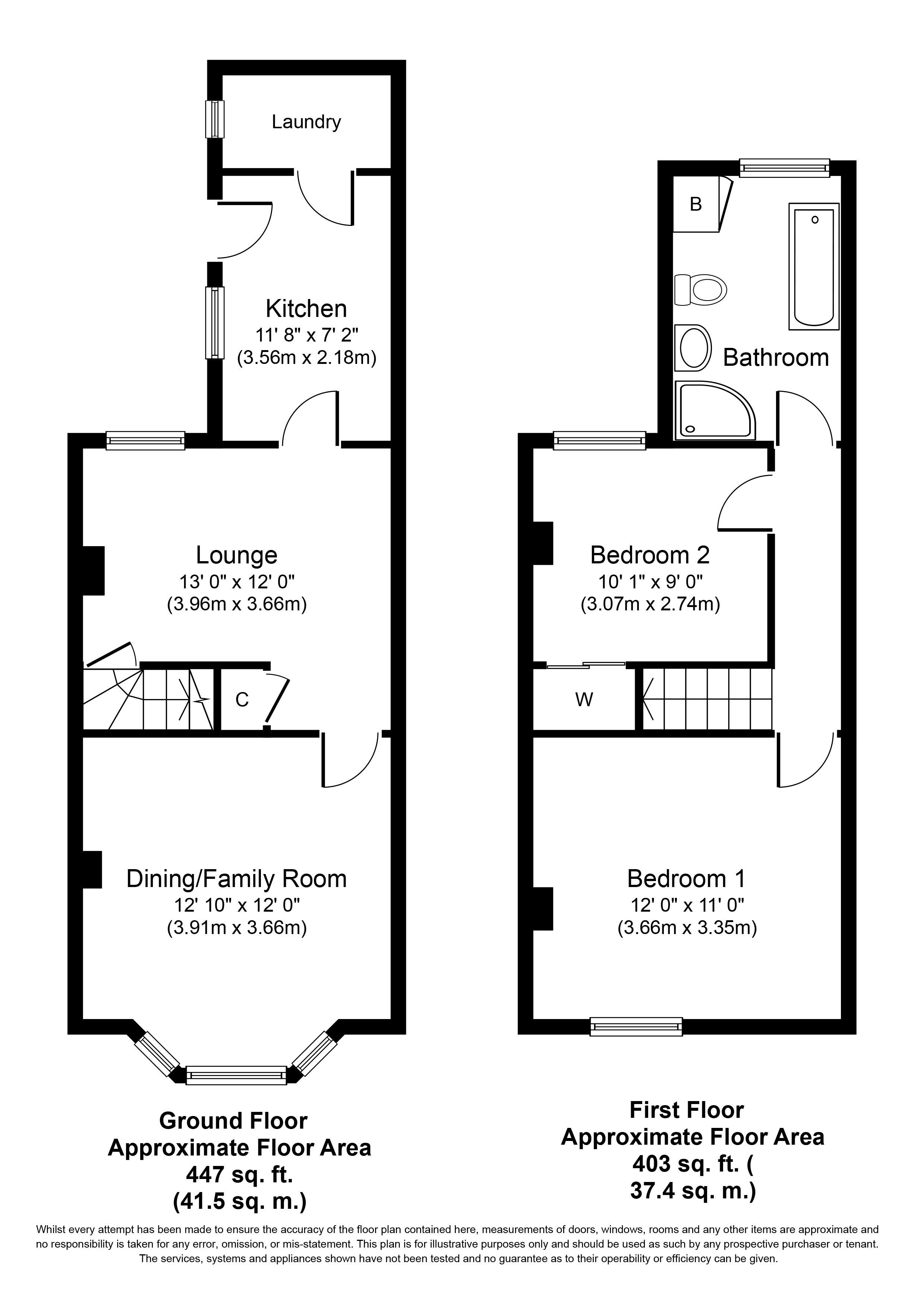 2 Bedrooms Semi-detached house for sale in Argyle Street, Tamworth B77