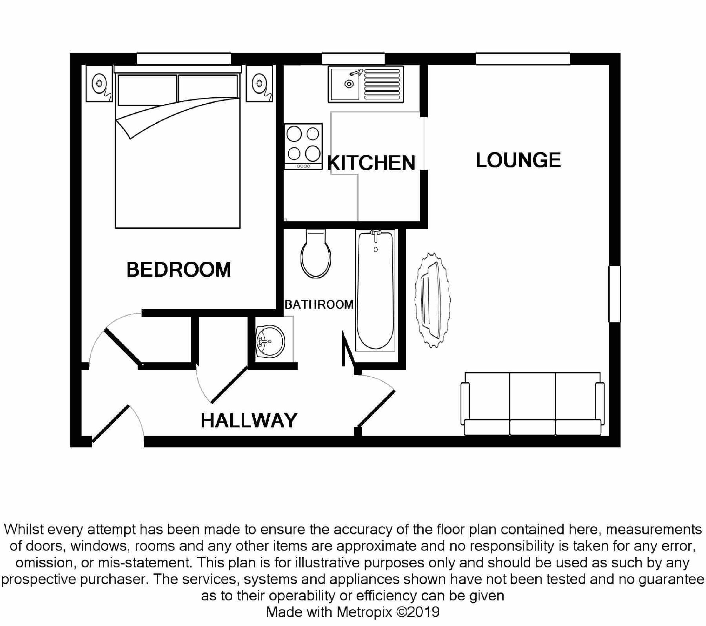 1 Bedrooms Flat for sale in Greenslade Road, Barking, Essex IG11