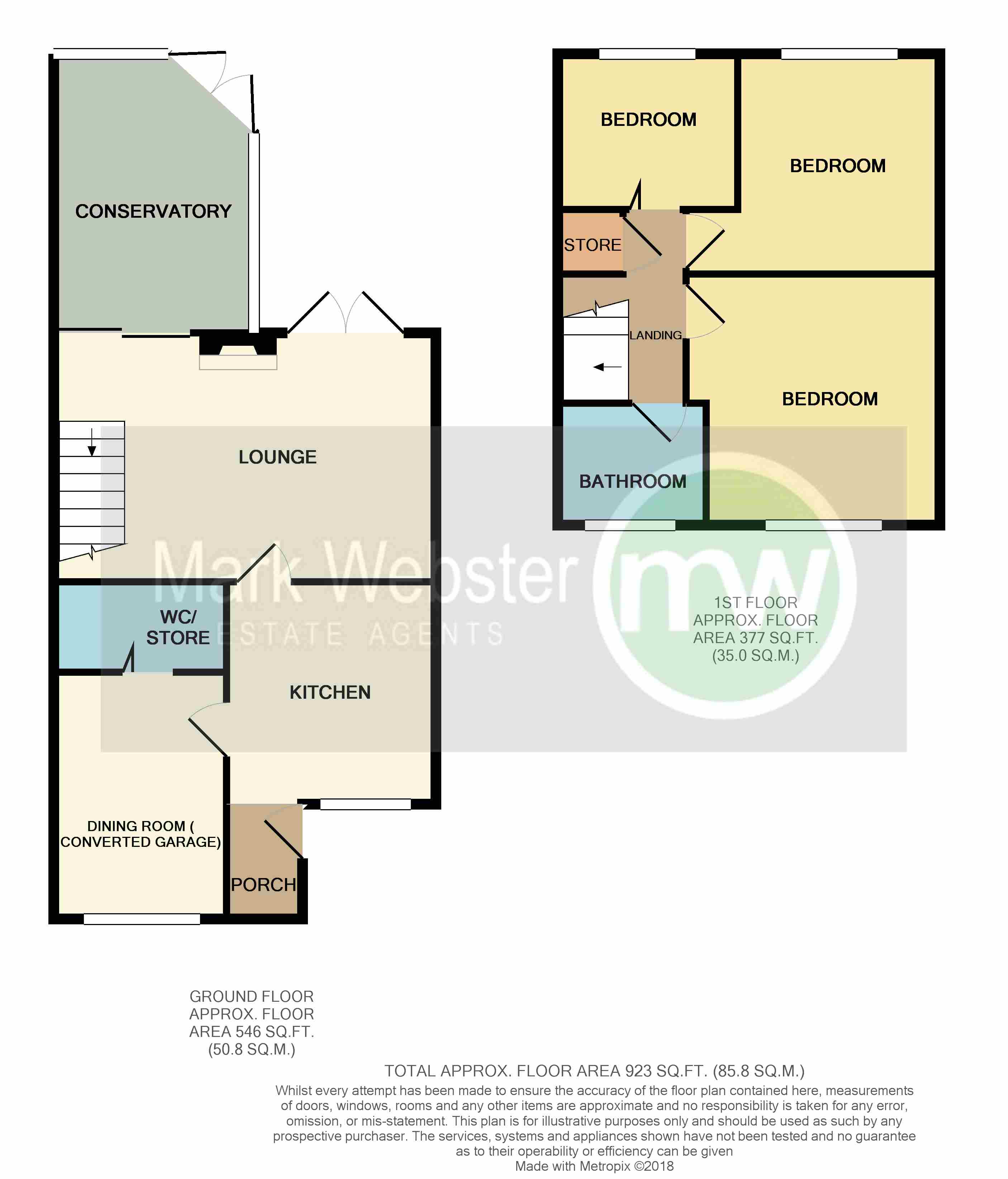 3 Bedrooms Terraced house for sale in Maypole Road, Warton, Tamworth B79