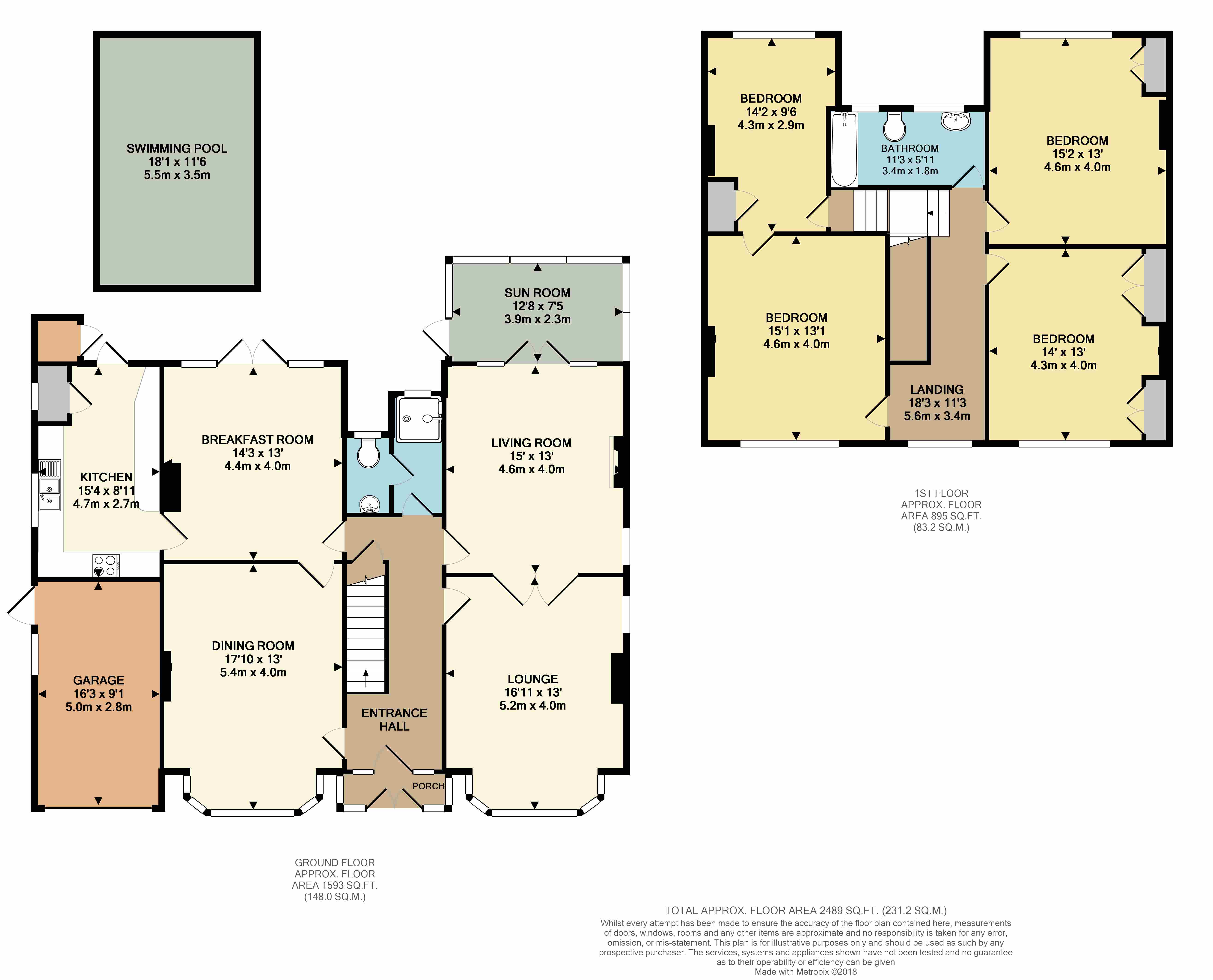 4 Bedrooms Detached house for sale in Bromley Common, Bromley BR2