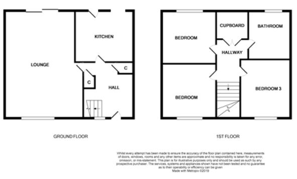 3 Bedrooms Terraced house for sale in Clyde Terrace, Ardrossan KA22