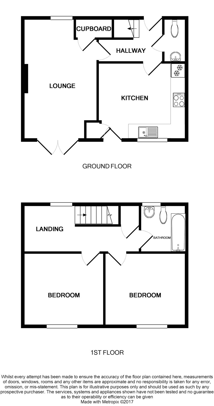 Free property report 86 Gweal Pawl, Redruth, TR15 3DW Chimnie