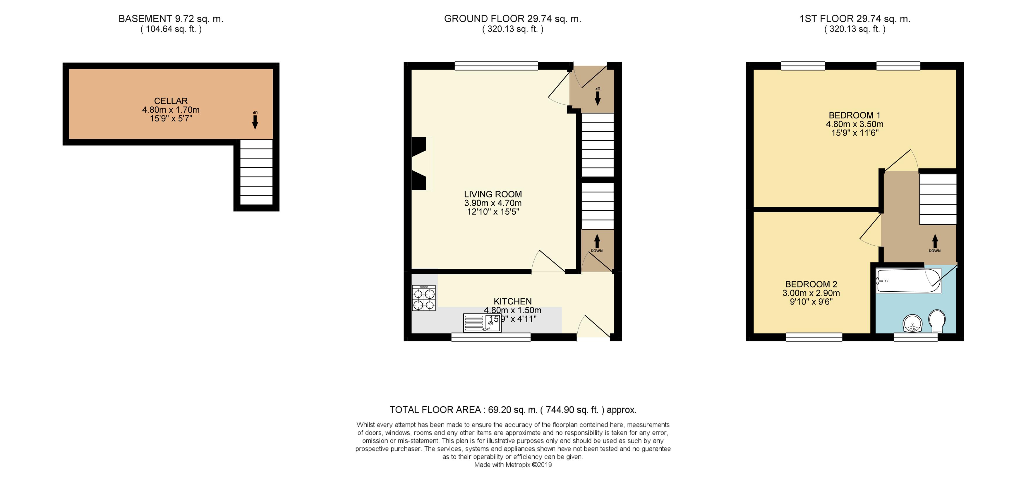 2 Bedrooms End terrace house for sale in Dalton Fold Road, Dalton, Huddersfield HD5
