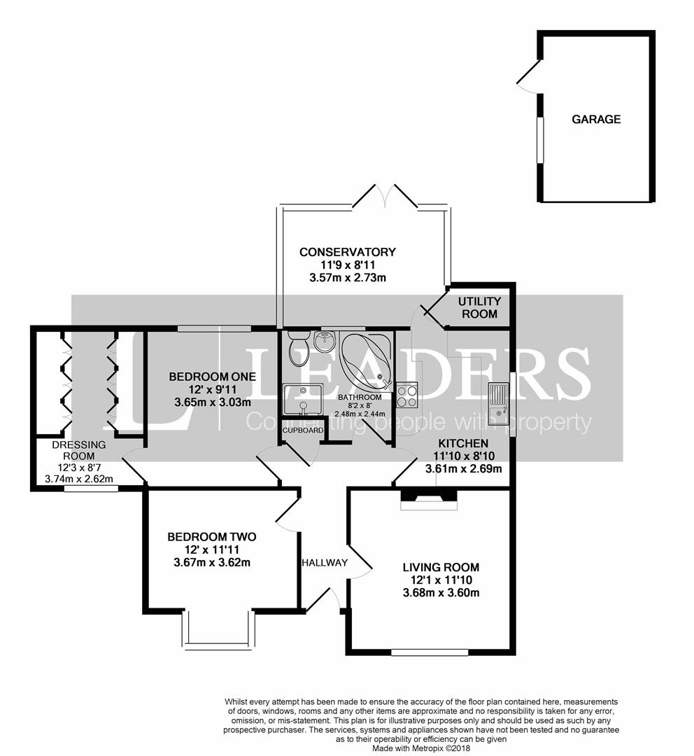 2 Bedrooms Detached bungalow for sale in Greenland Road, Worthing BN13