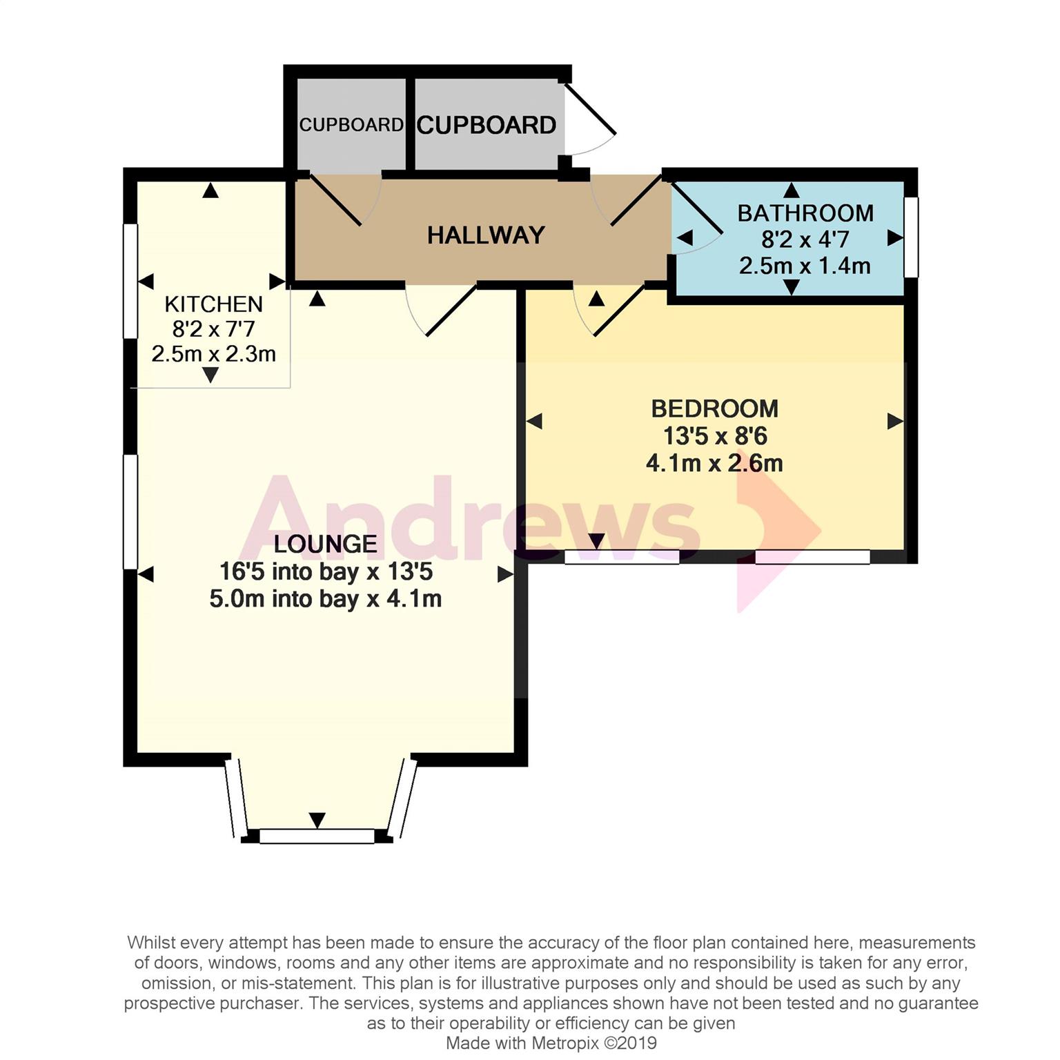 1 Bedrooms Flat for sale in Wykeham Road, Hastings, East Sussex TN34