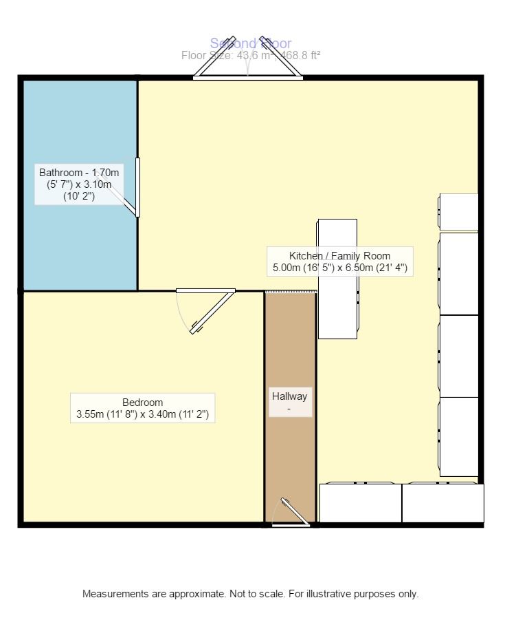 1 Bedrooms Flat for sale in Monmouth Road, Watford WD17