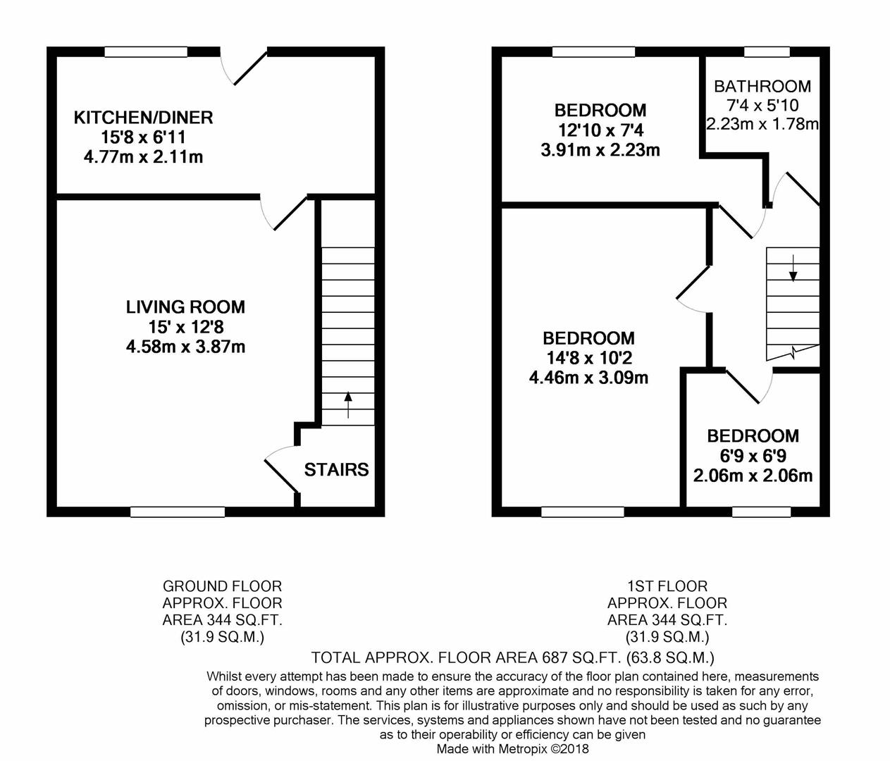 3 Bedrooms Terraced house for sale in Ryefield Road, Golcar, Huddersfield HD7