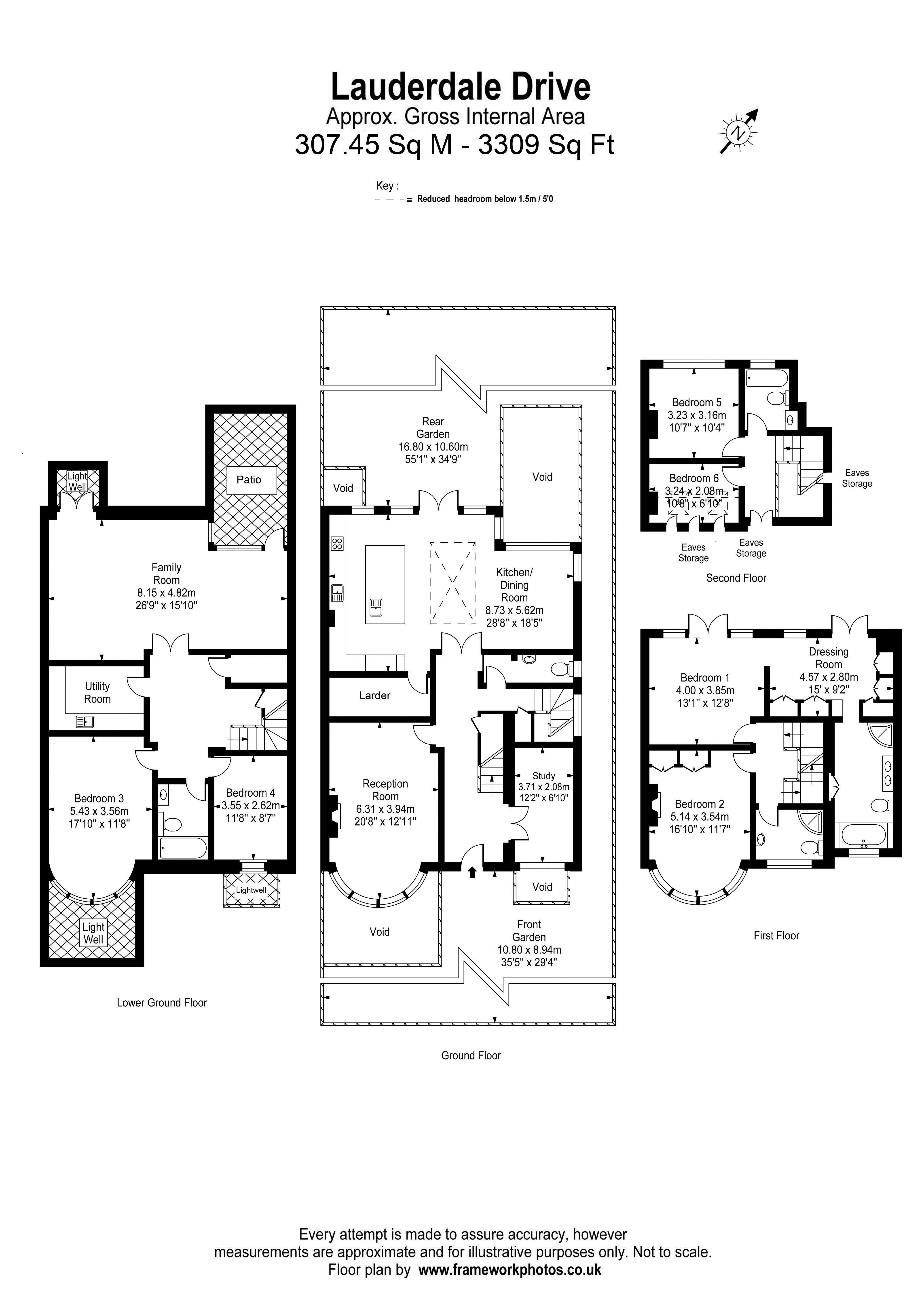 6 Bedrooms  to rent in Lauderdale Drive, Ham, Richmond TW10