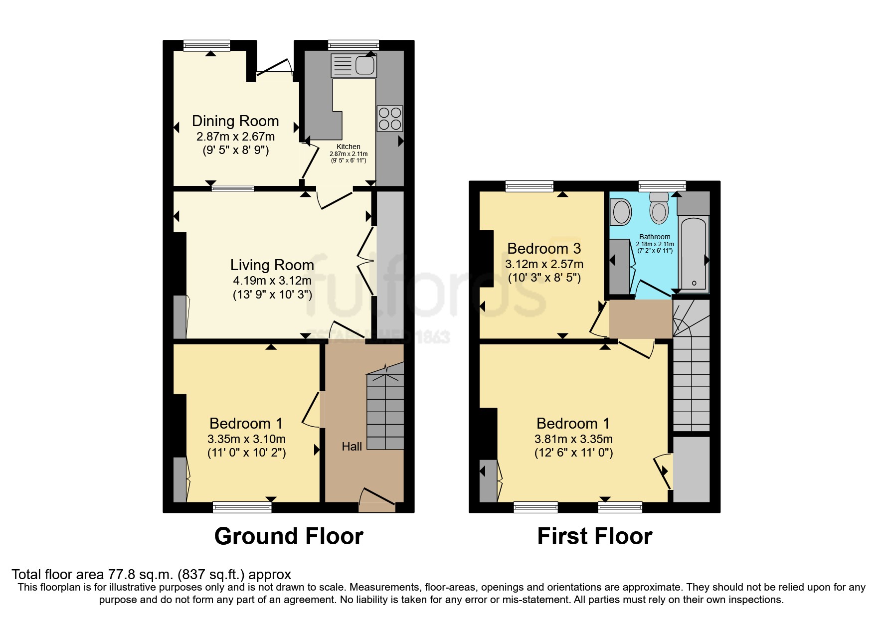 Roberts Road, Exeter, Devon EX2, 2 bedroom terraced house for sale