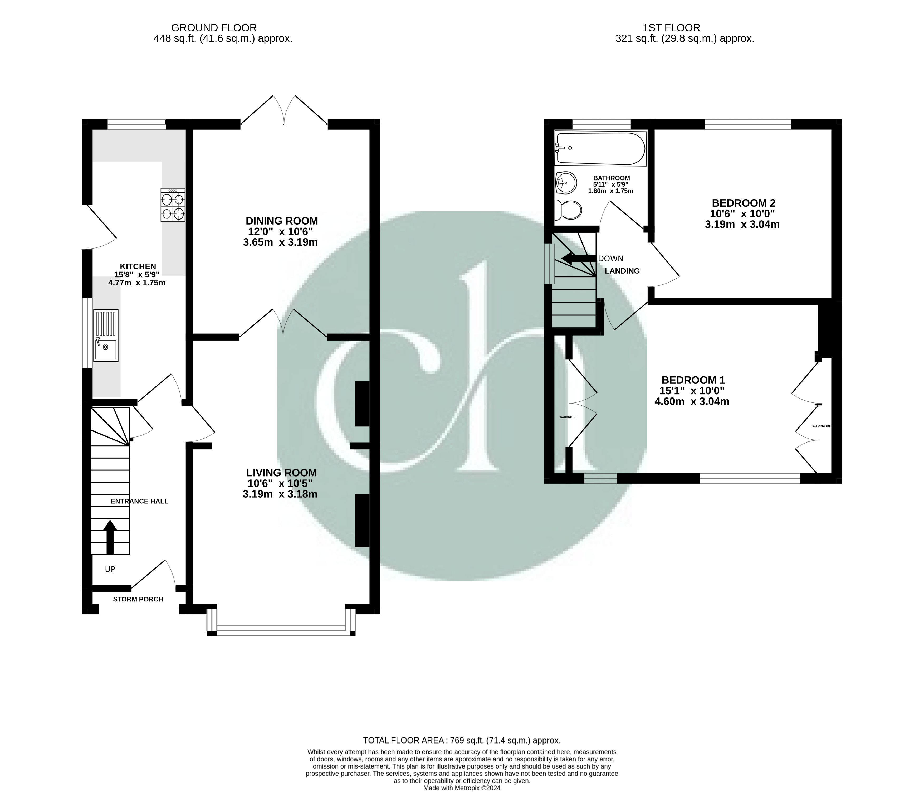 2 bed semidetached house for sale in Elgin Drive, Swindon, Wiltshire